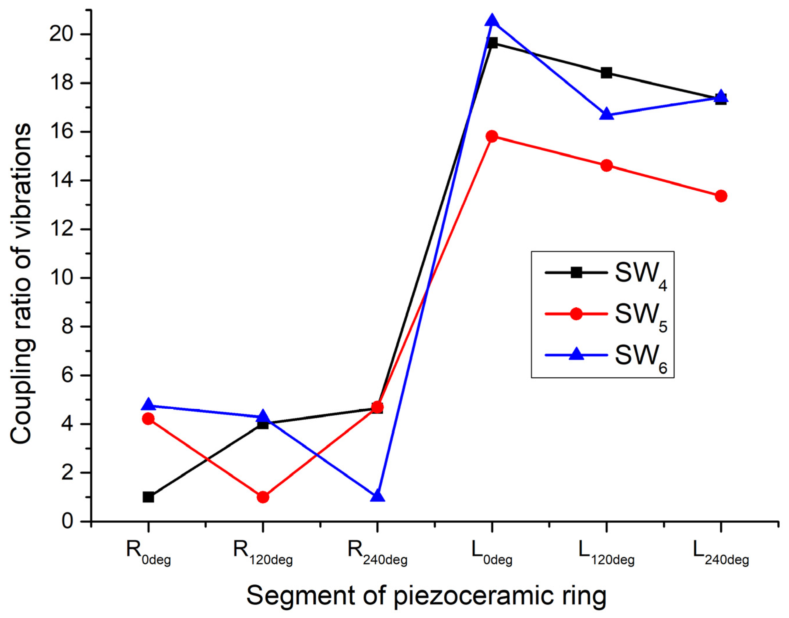 Applsci 12 02498 g011