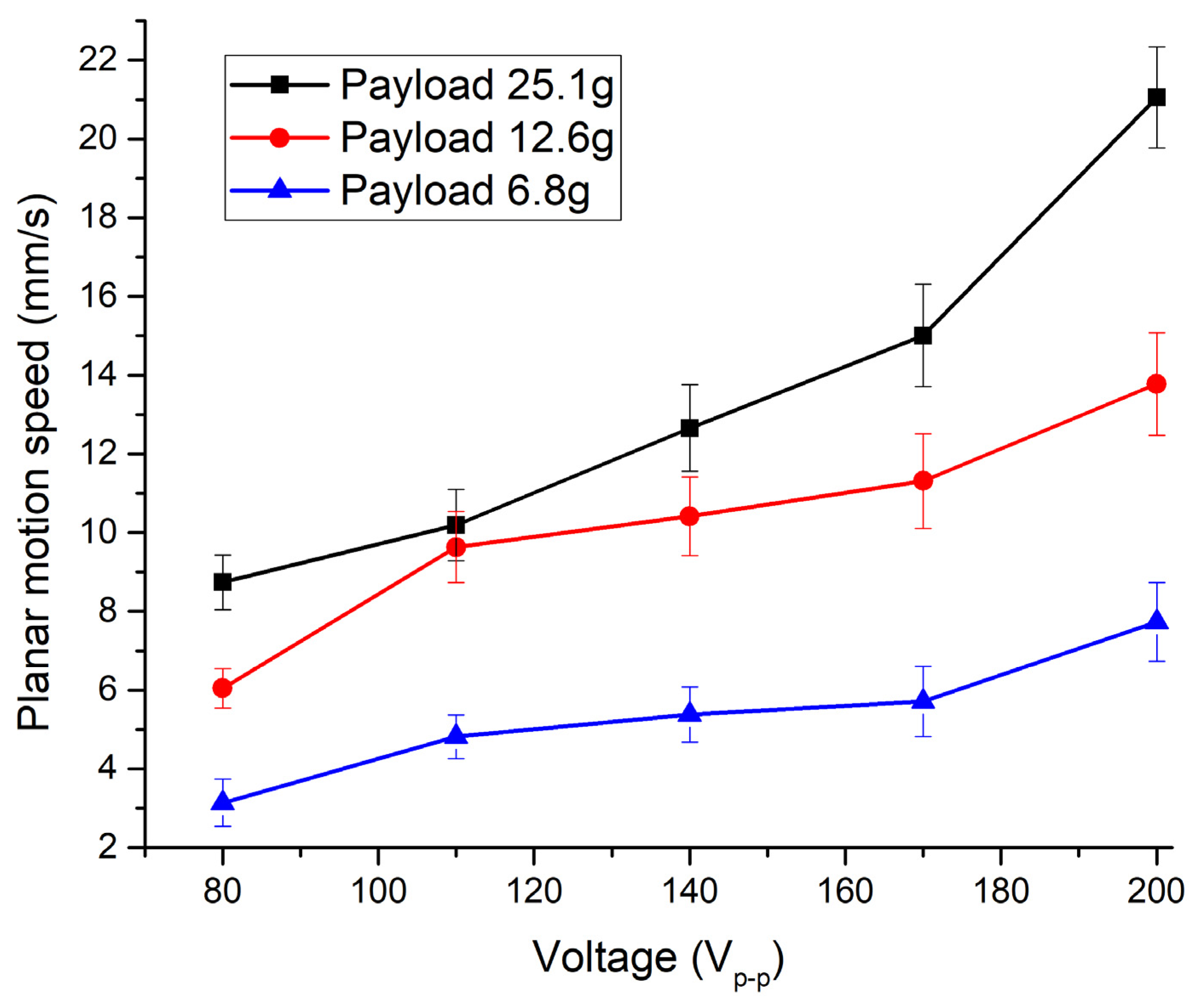 Applsci 12 02498 g016