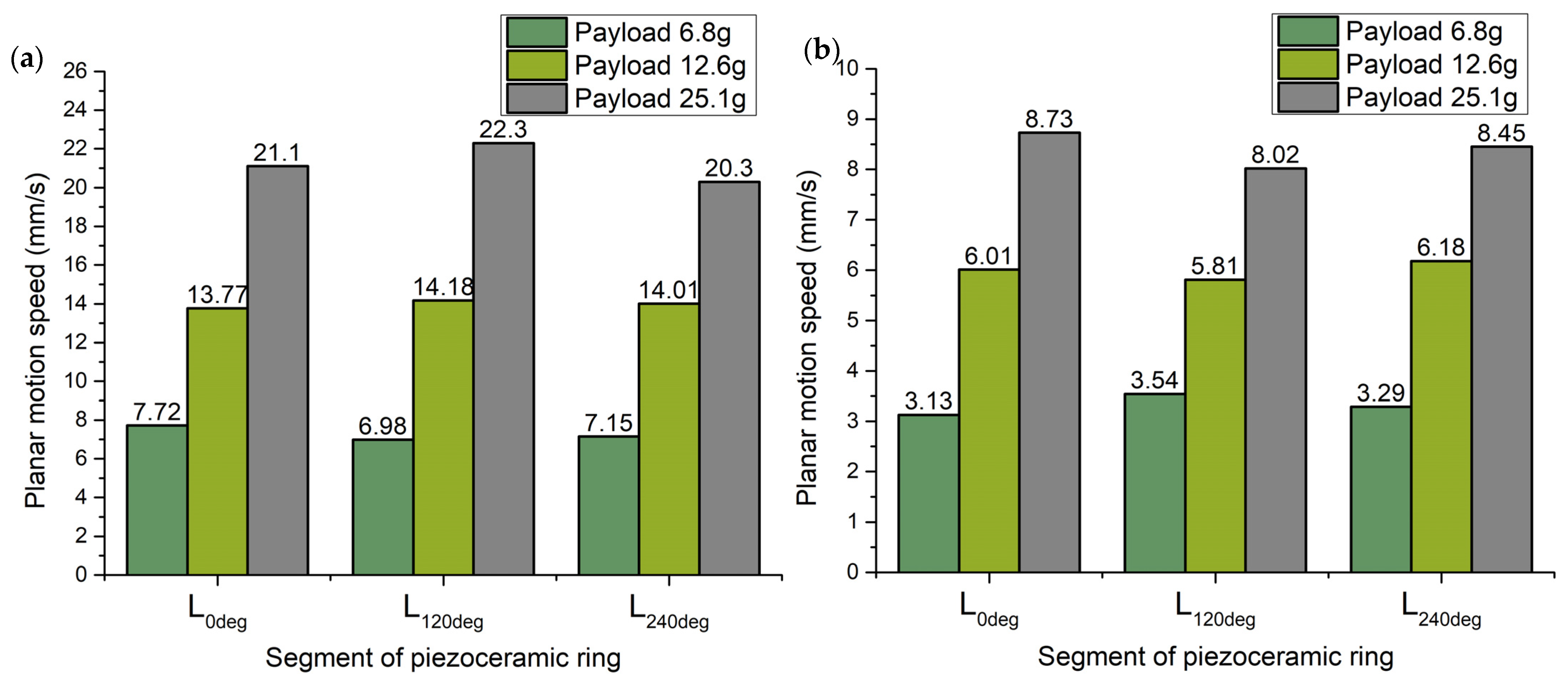 Applsci 12 02498 g017