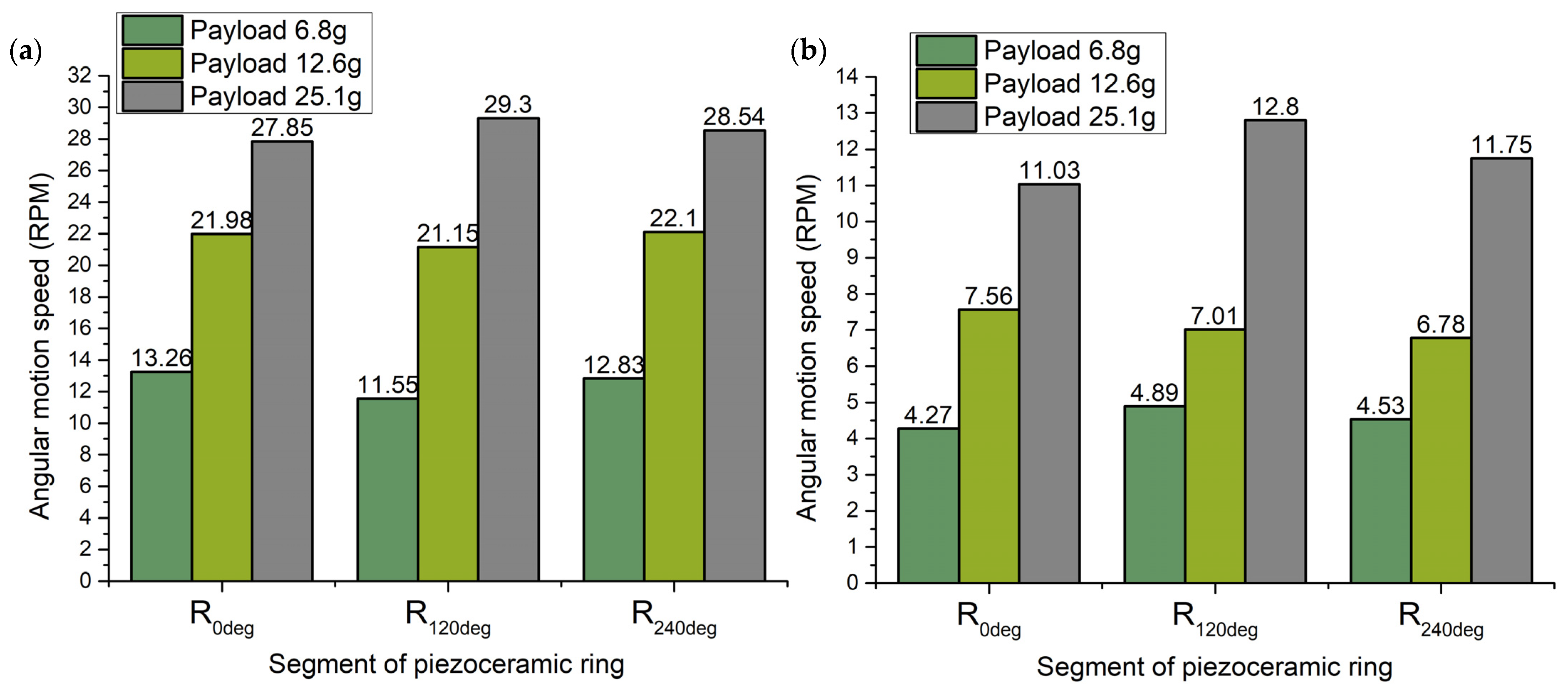 Applsci 12 02498 g019
