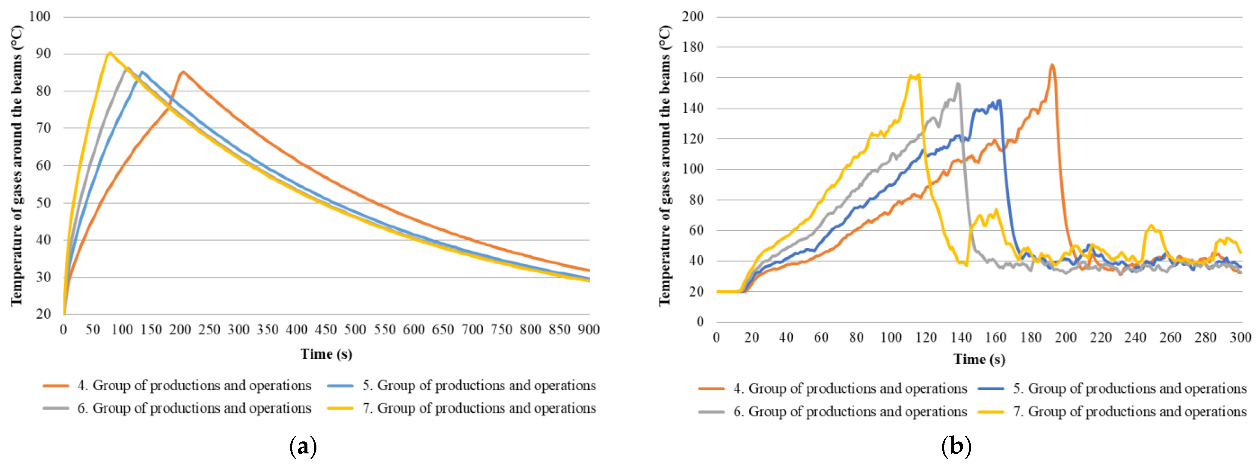 Applsci 12 02505 g004