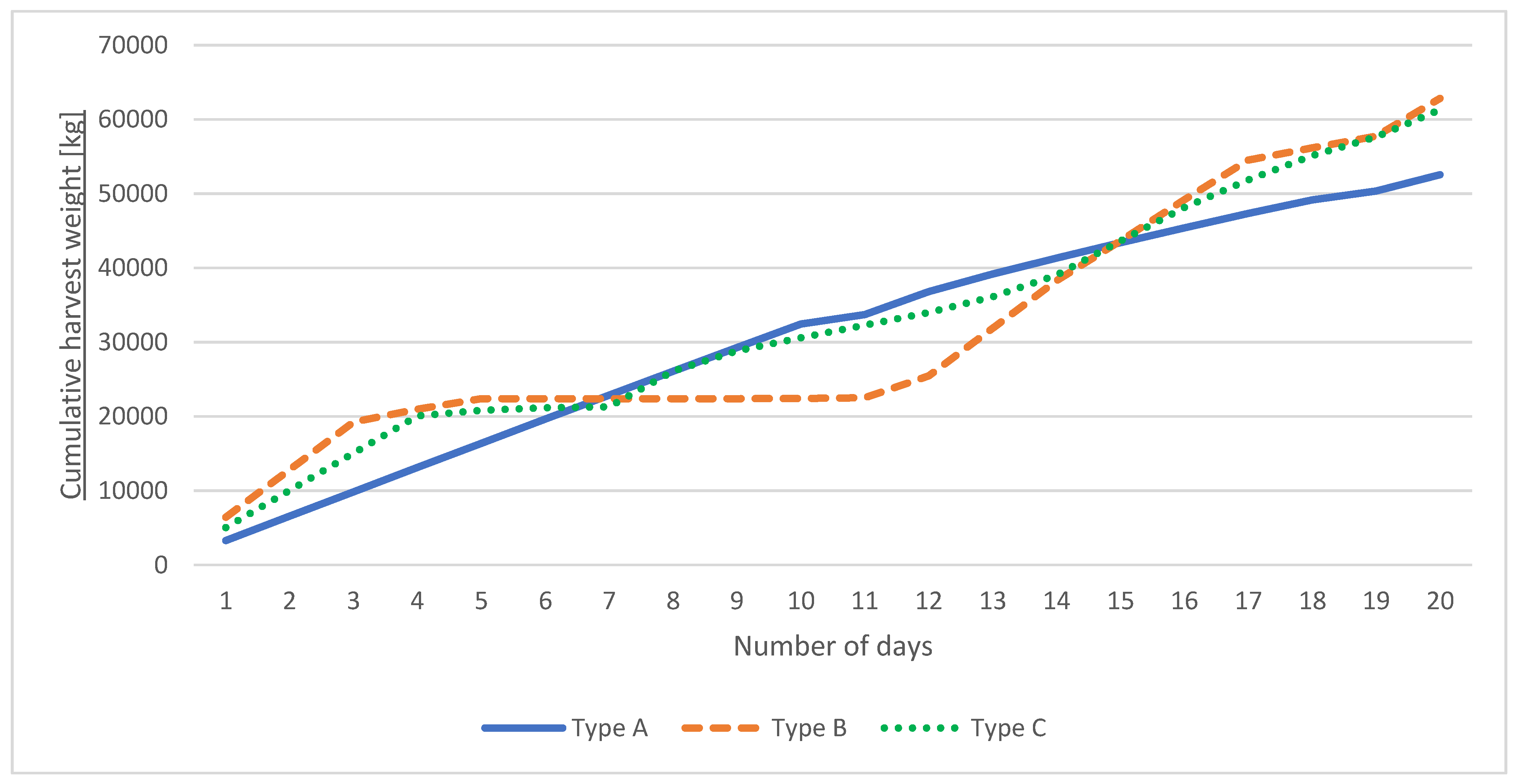 Applsci 12 02507 g001