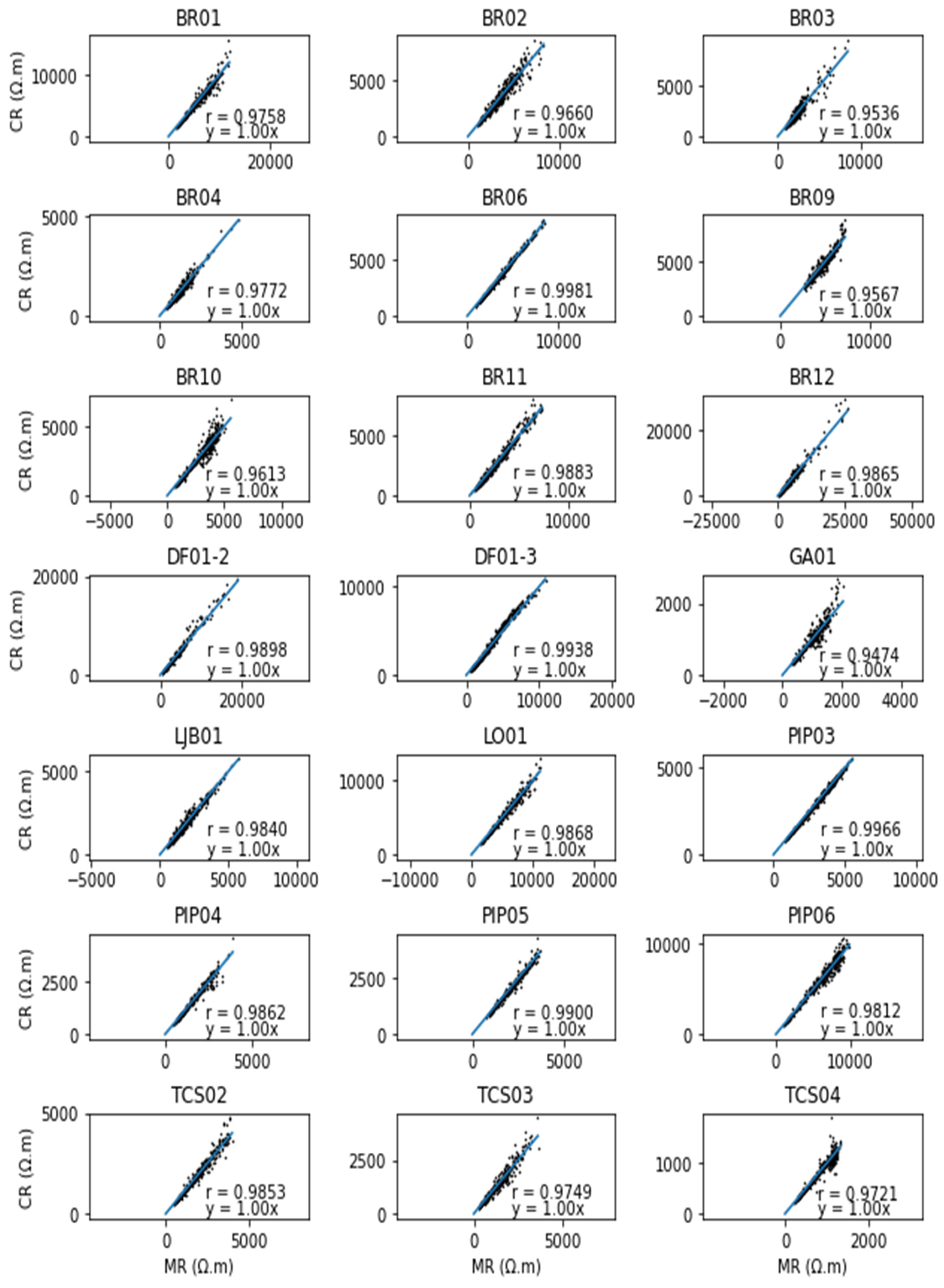 Applsci 12 02509 g006