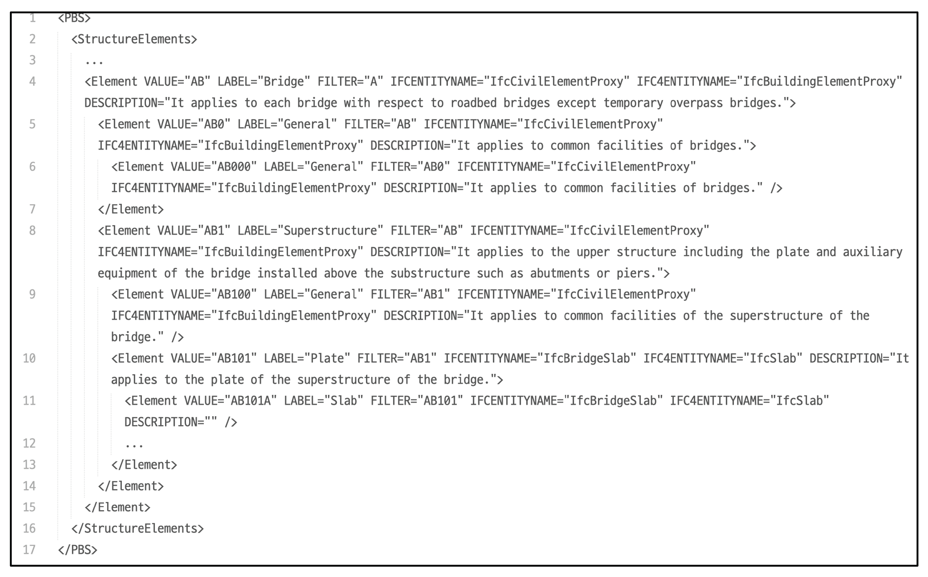 Applsci 12 02510 g008
