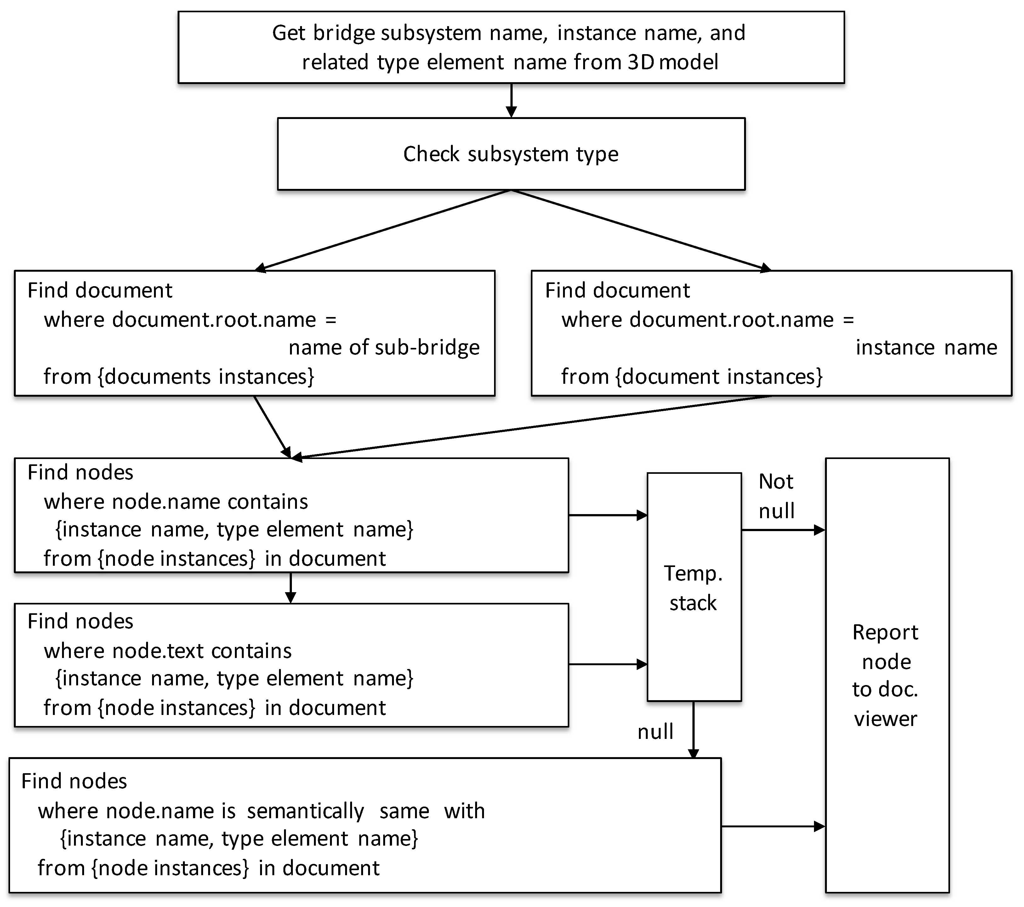 Applsci 12 02510 g012