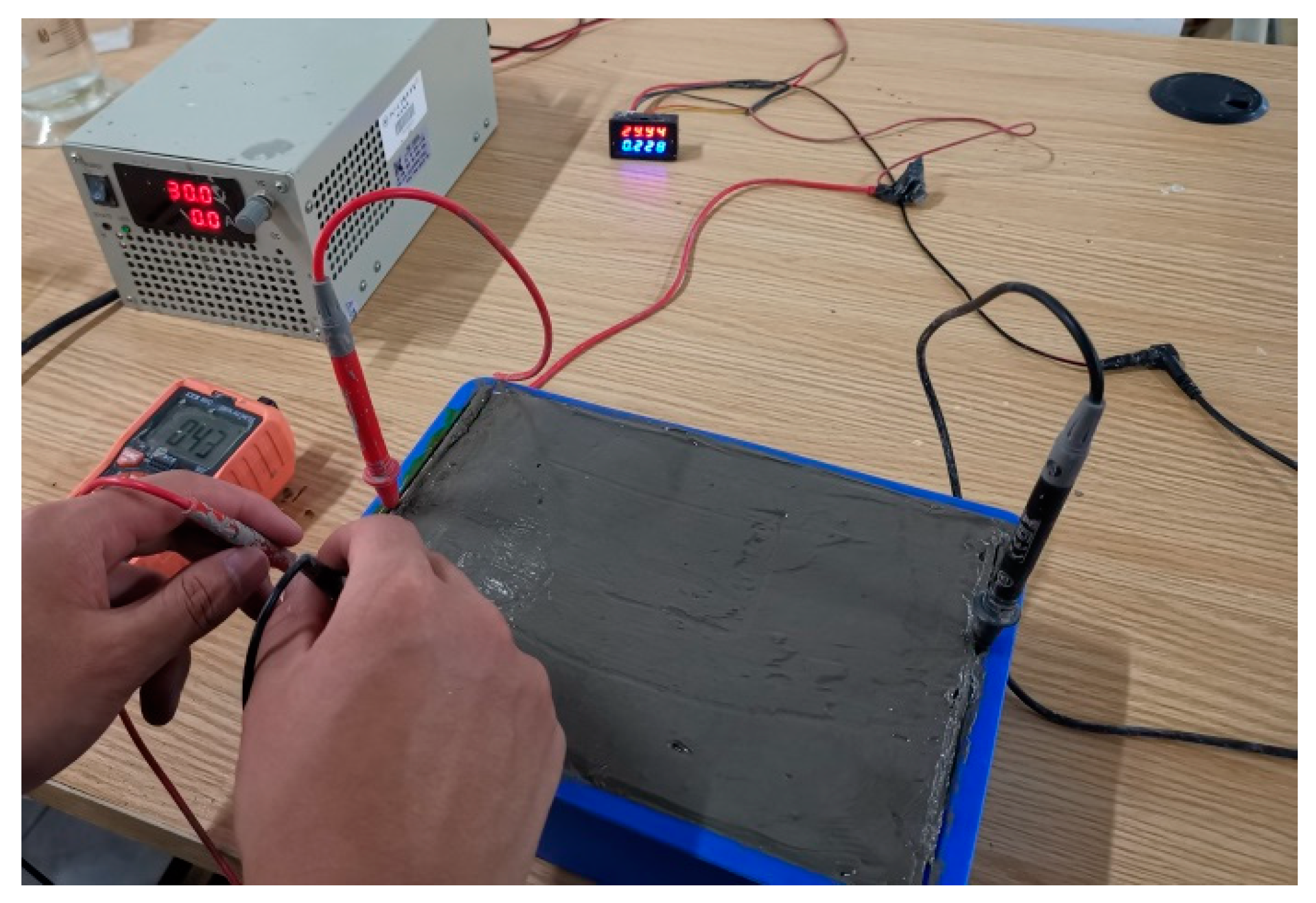 Applsci 12 02517 g006