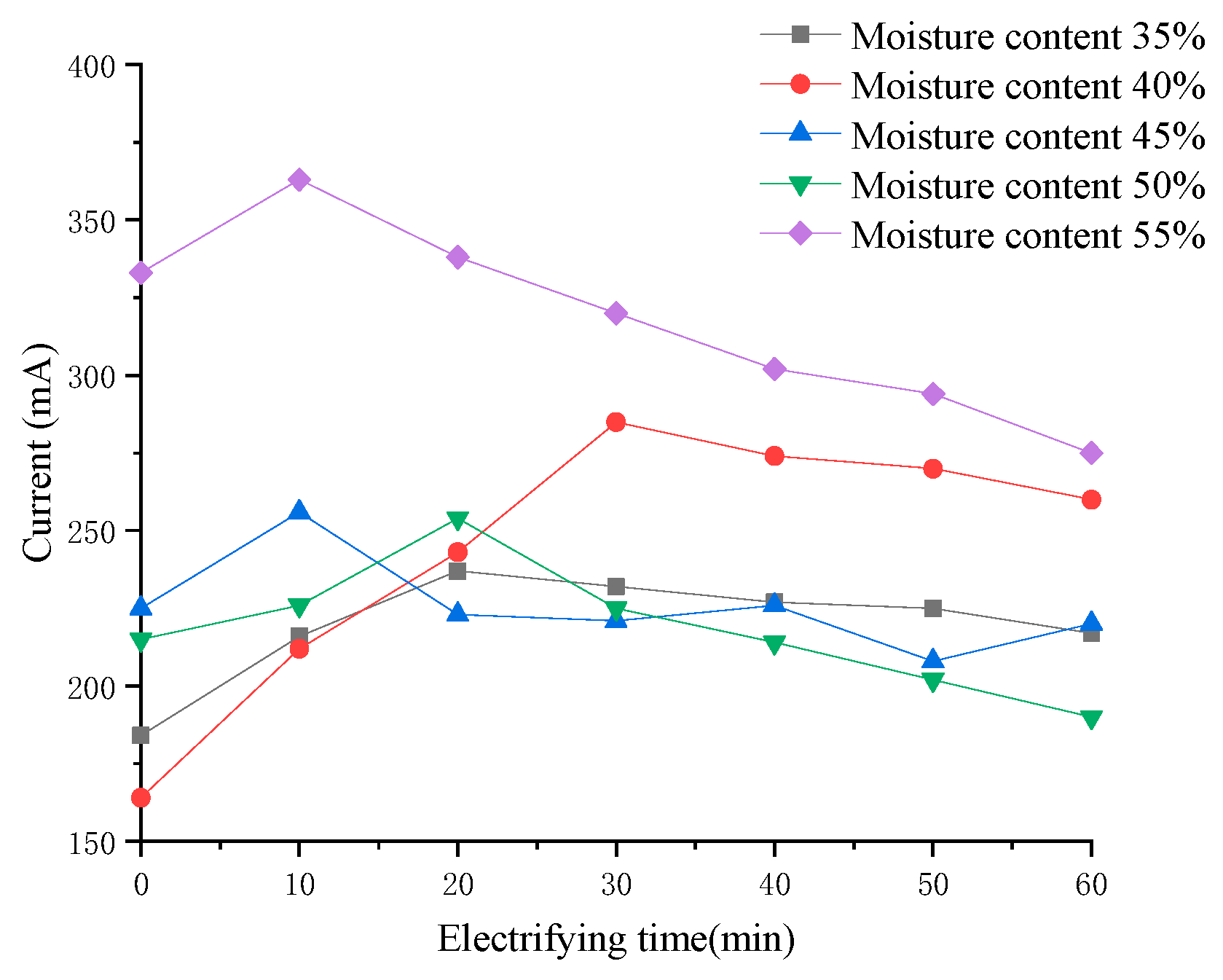 Applsci 12 02517 g009