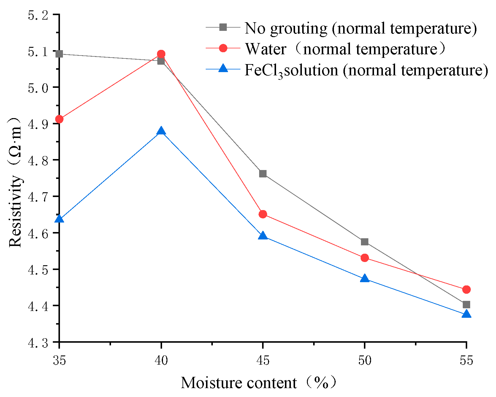 Applsci 12 02517 g014
