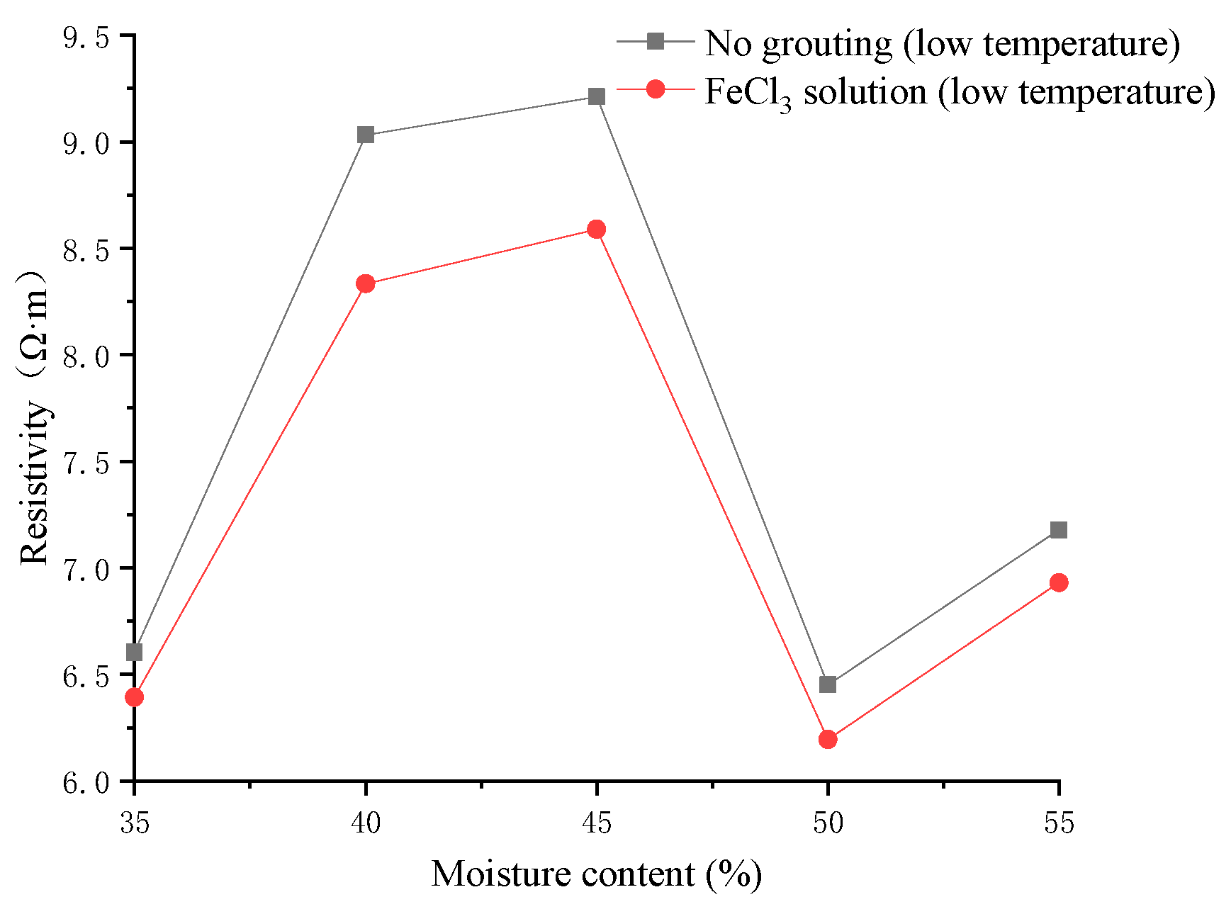 Applsci 12 02517 g015