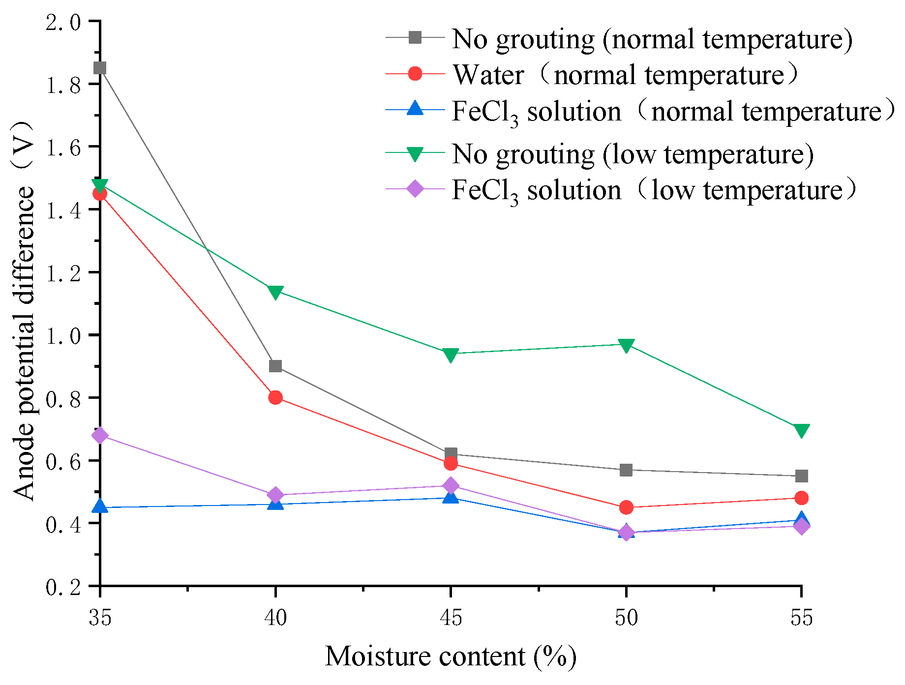 Applsci 12 02517 g016