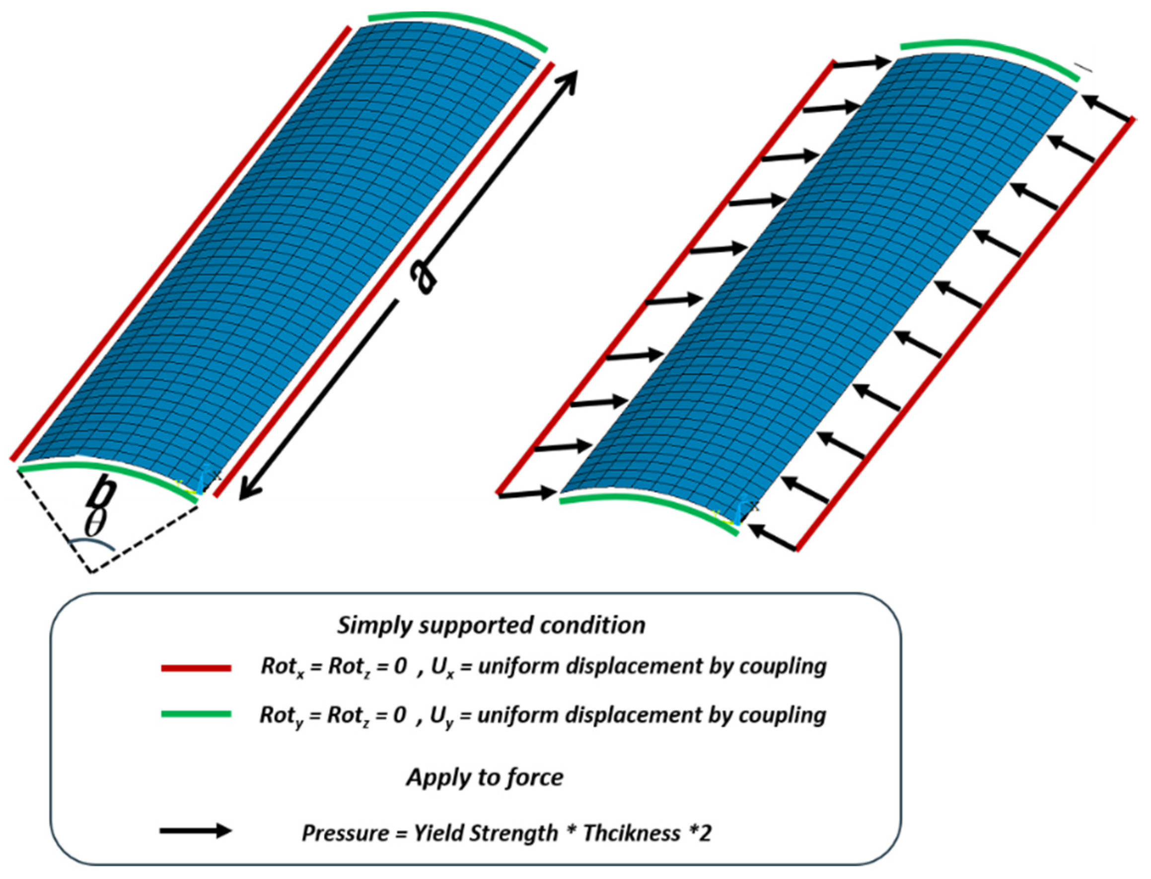 Applsci 12 02522 g001