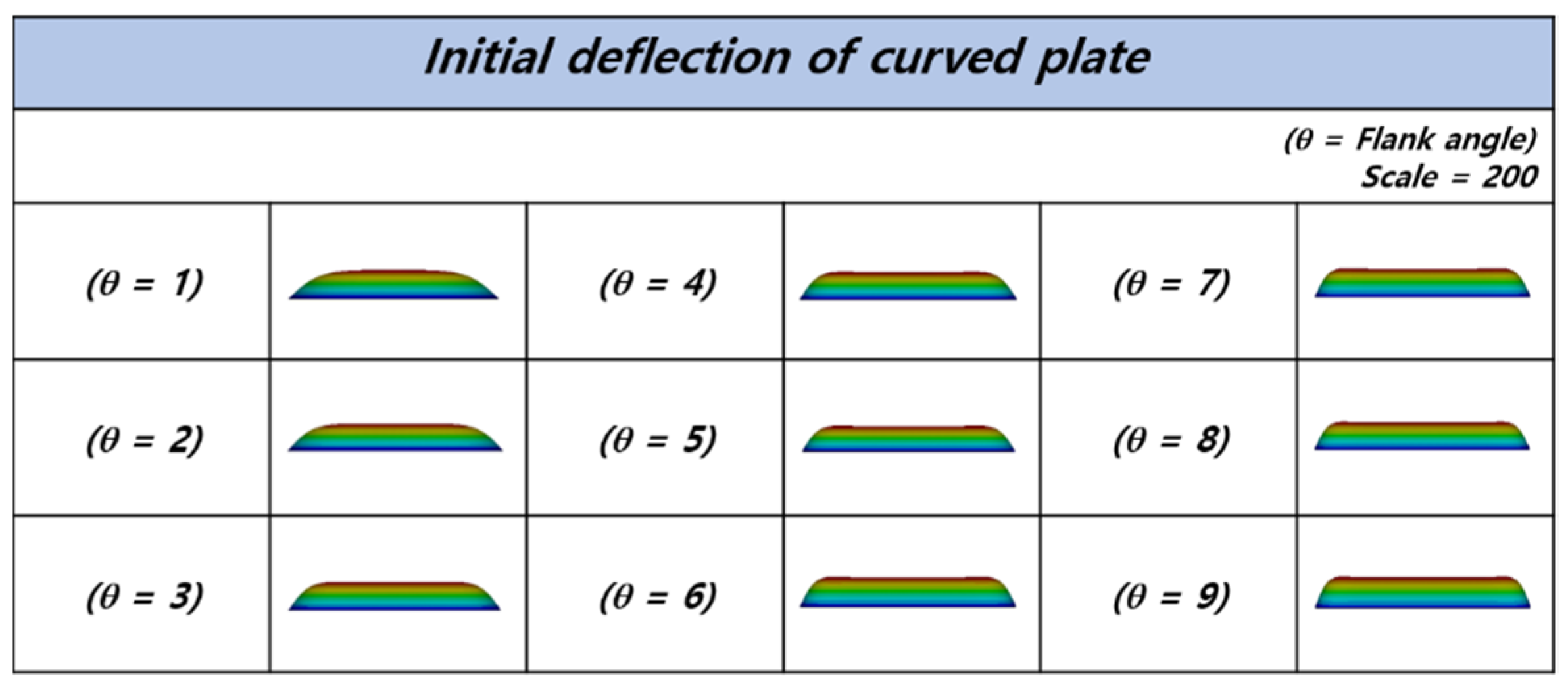 Applsci 12 02522 g003
