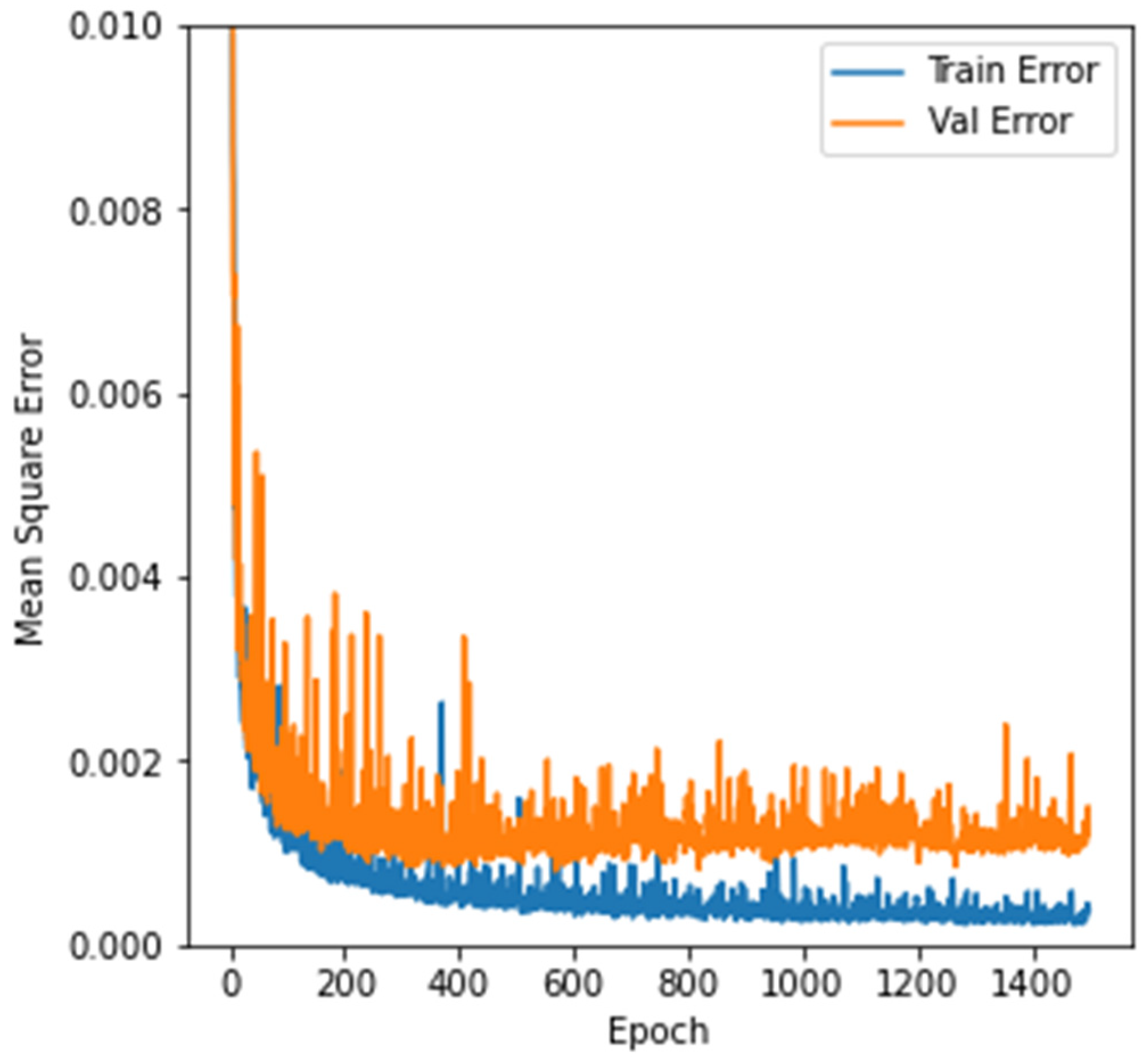 Applsci 12 02522 g009