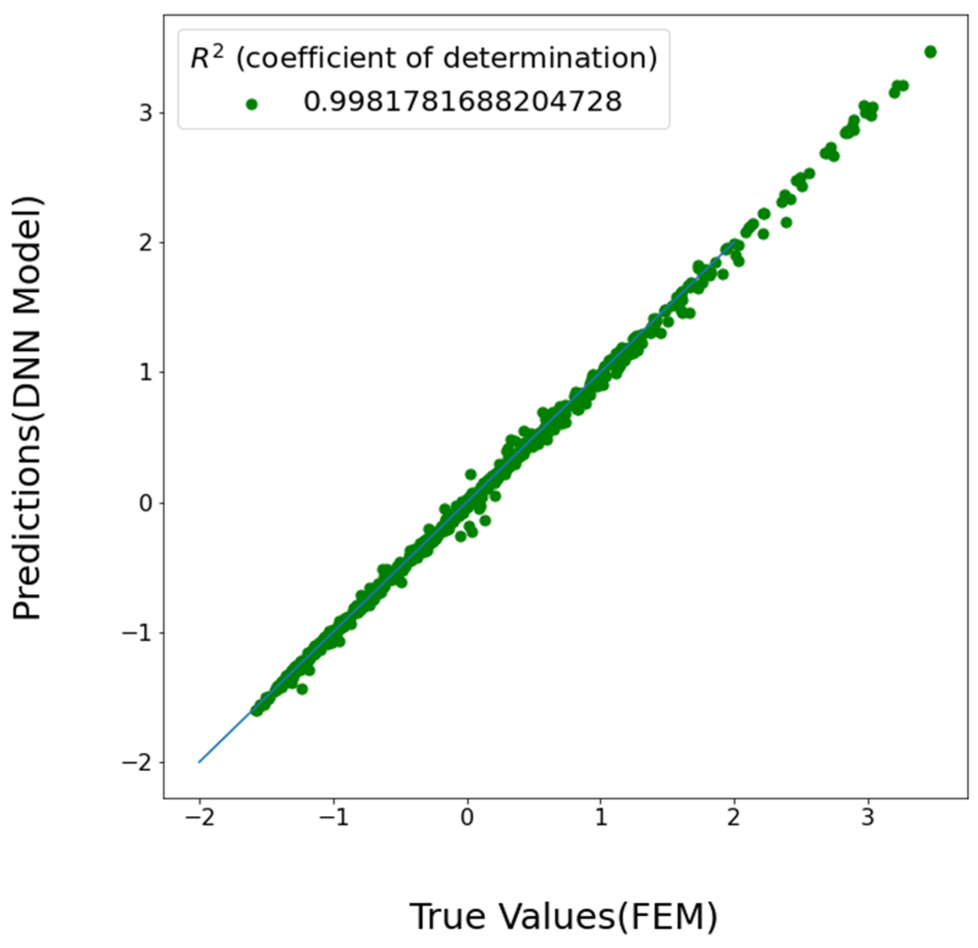 Applsci 12 02522 g010