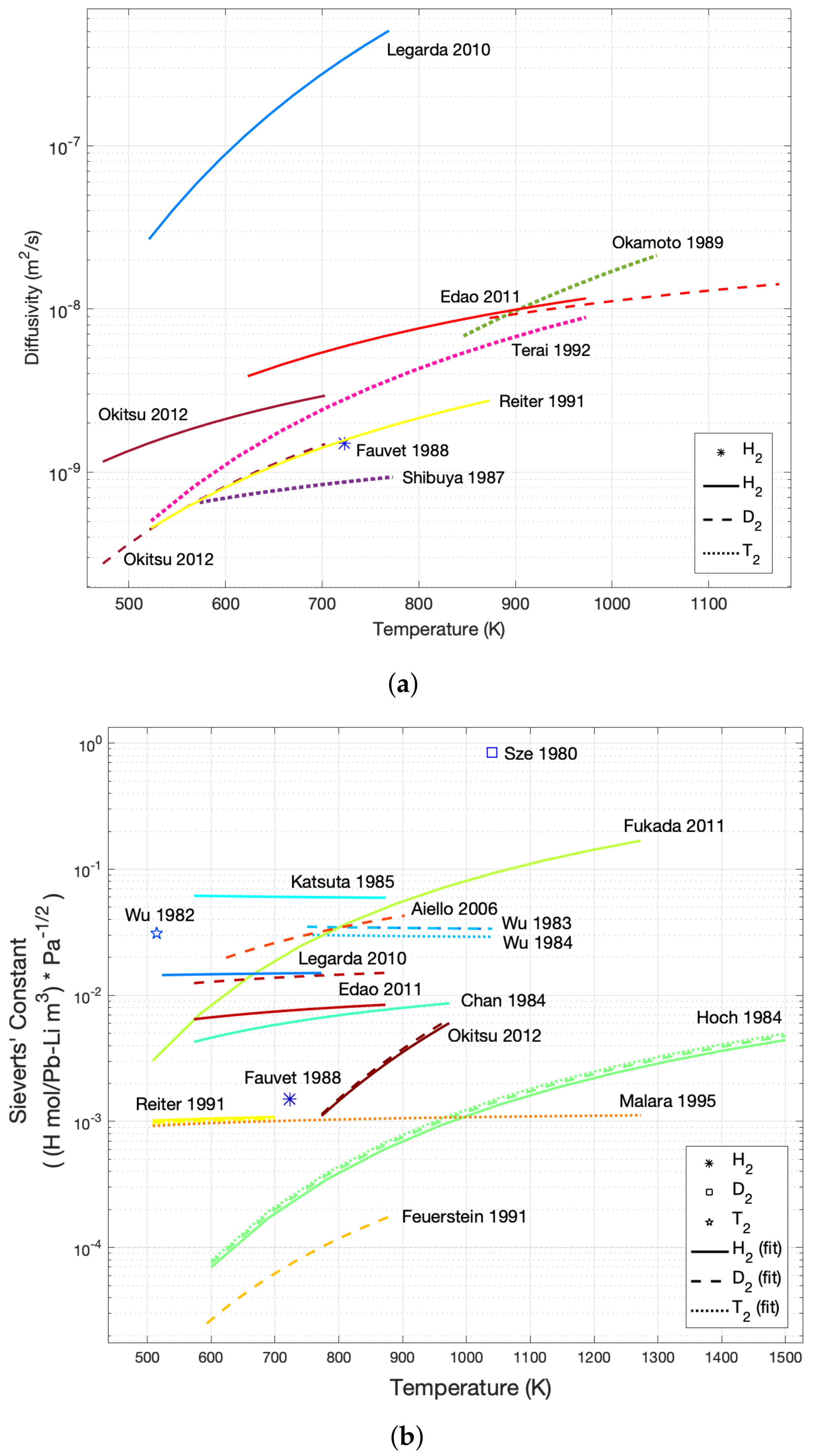 Applsci 12 02523 g002