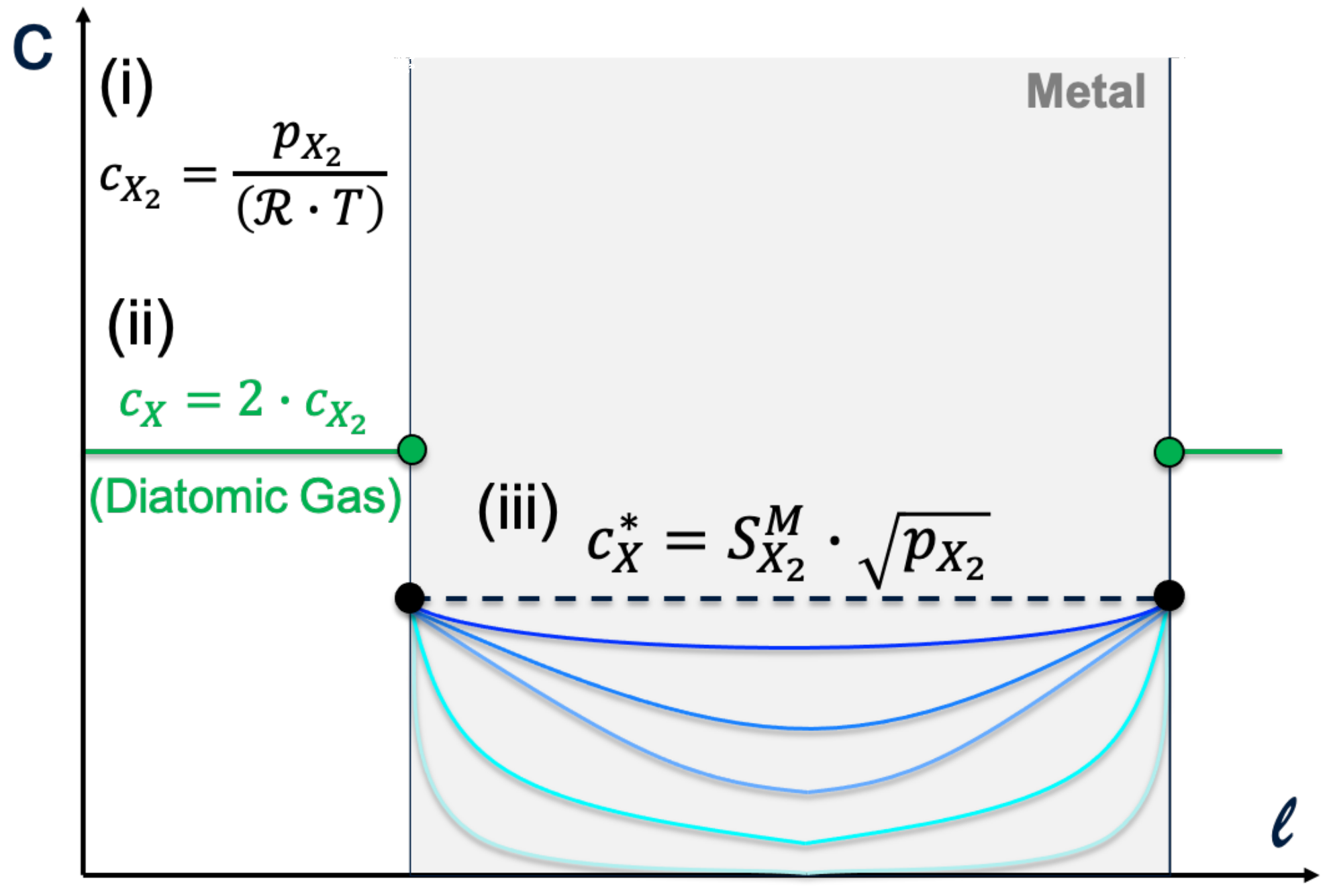 Applsci 12 02523 g004