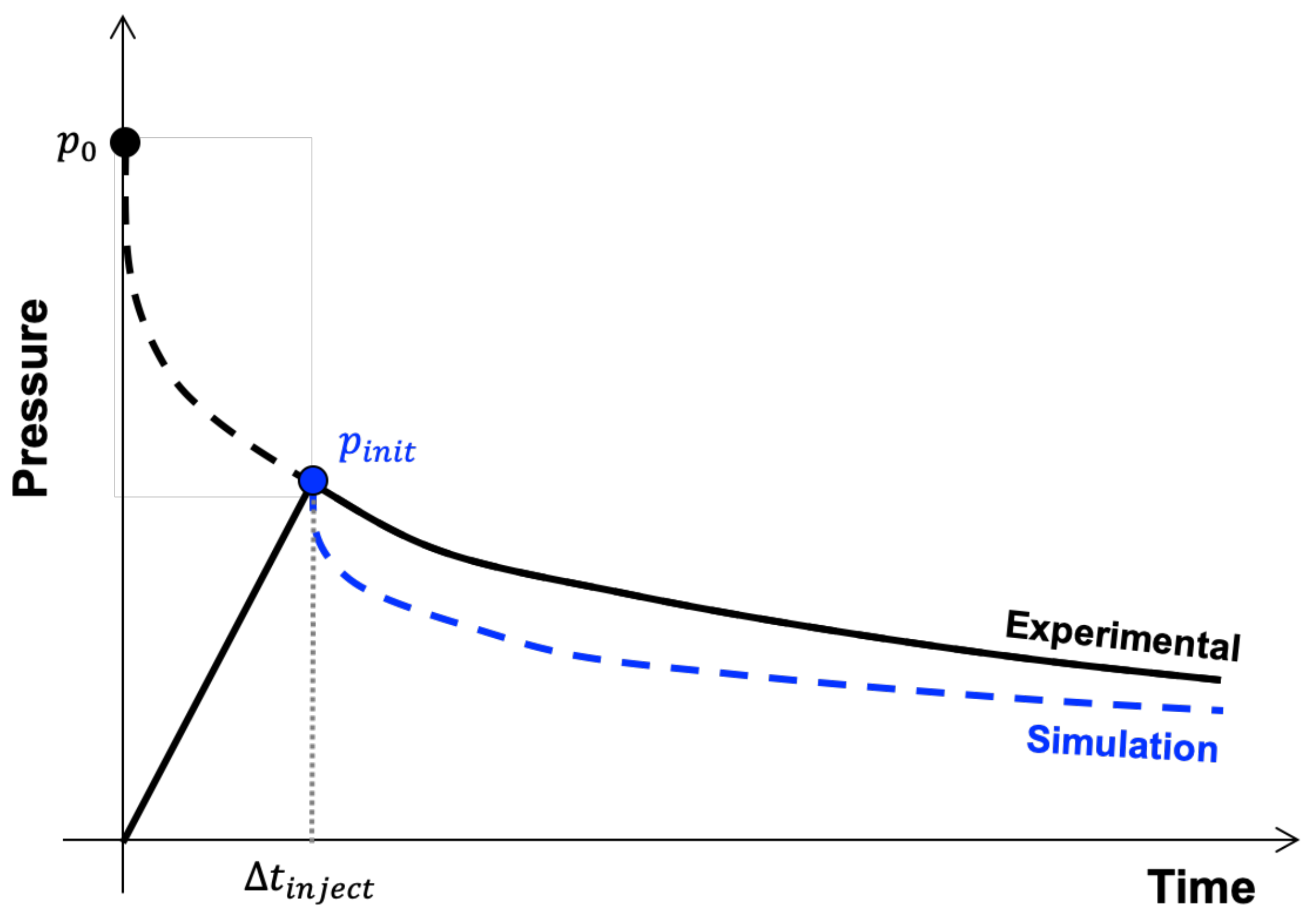 Applsci 12 02523 g008