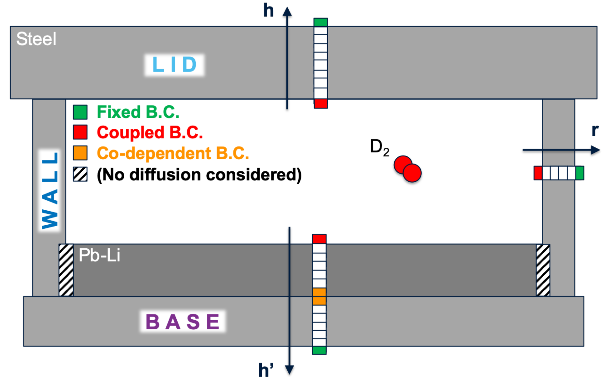 Applsci 12 02523 g010