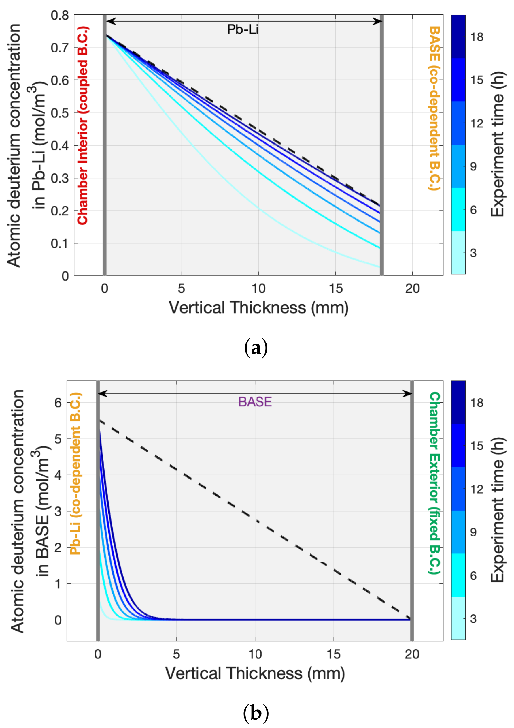 Applsci 12 02523 g011