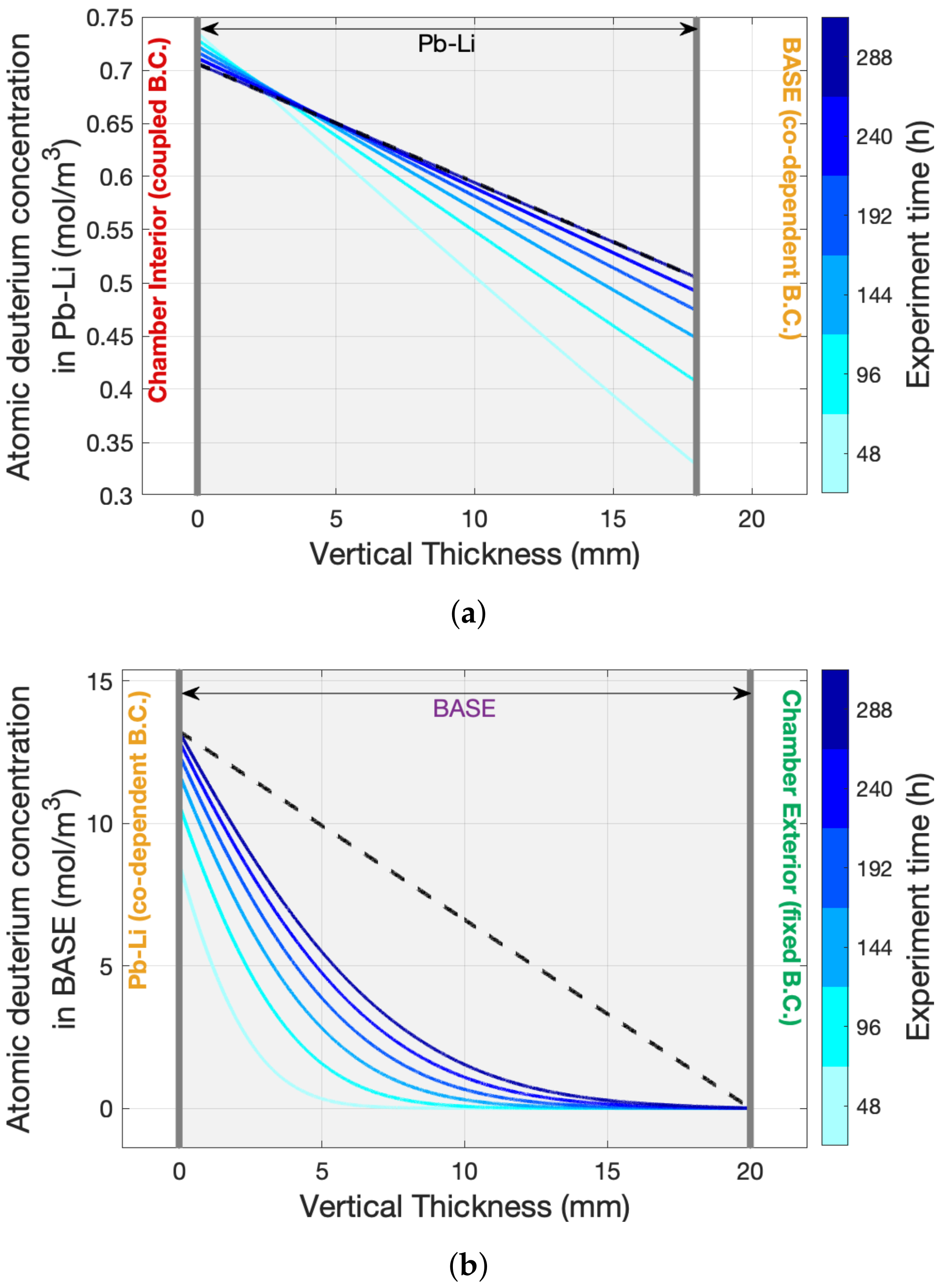 Applsci 12 02523 g013