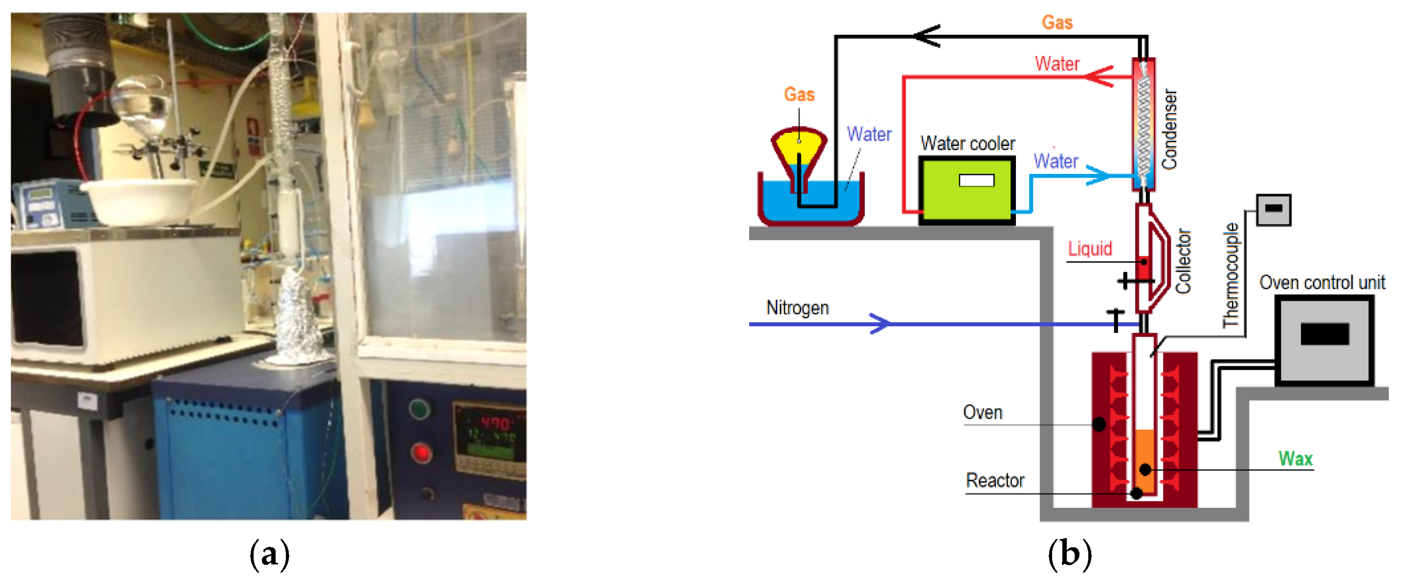 Applsci 12 02526 g001