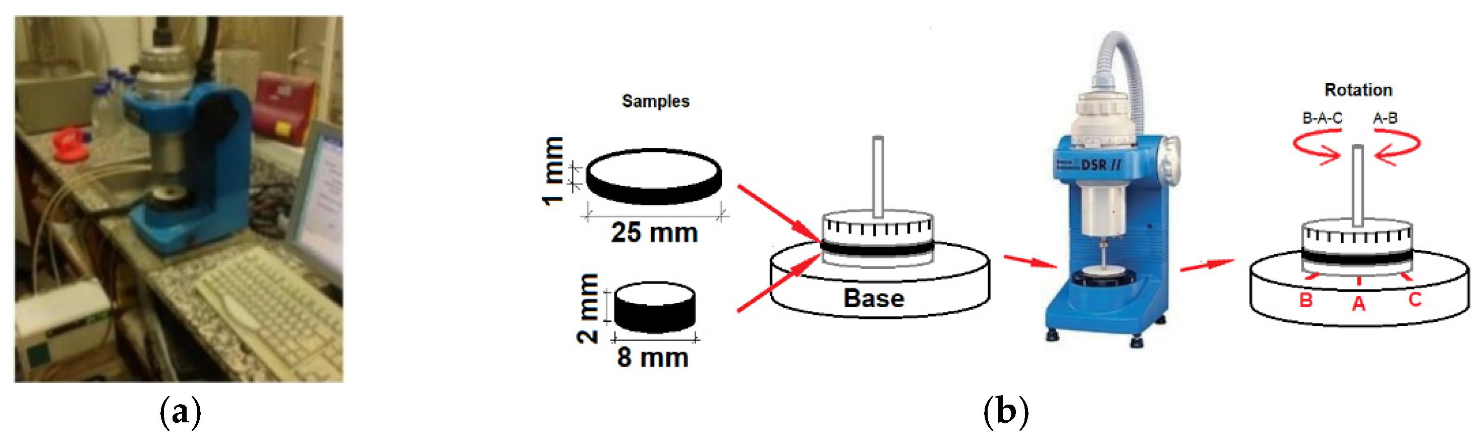 Applsci 12 02526 g003