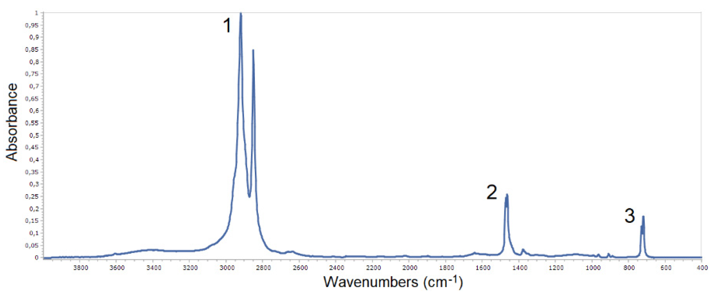 Applsci 12 02526 g006