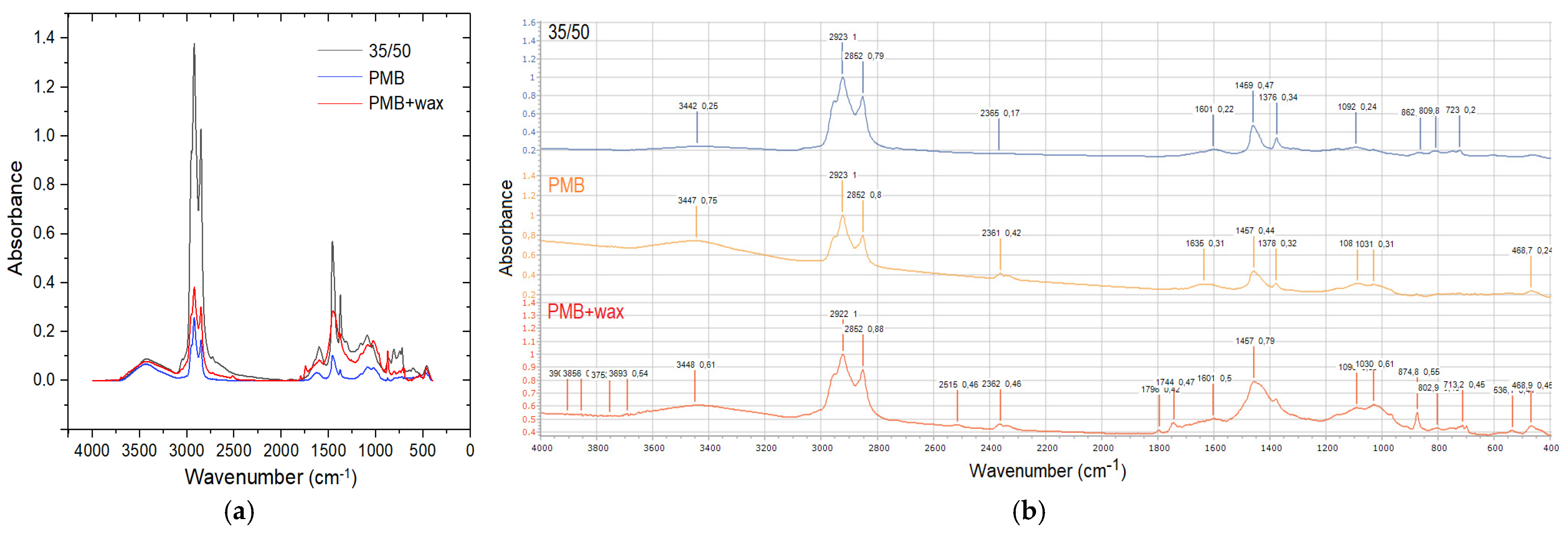 Applsci 12 02526 g007