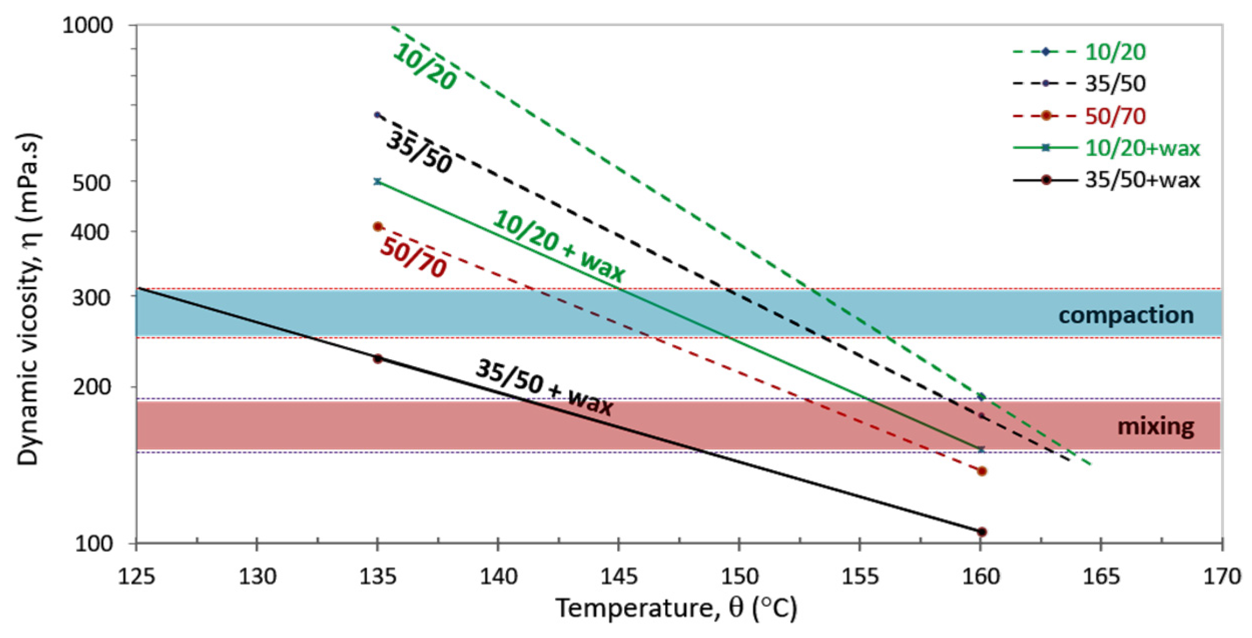 Applsci 12 02526 g009