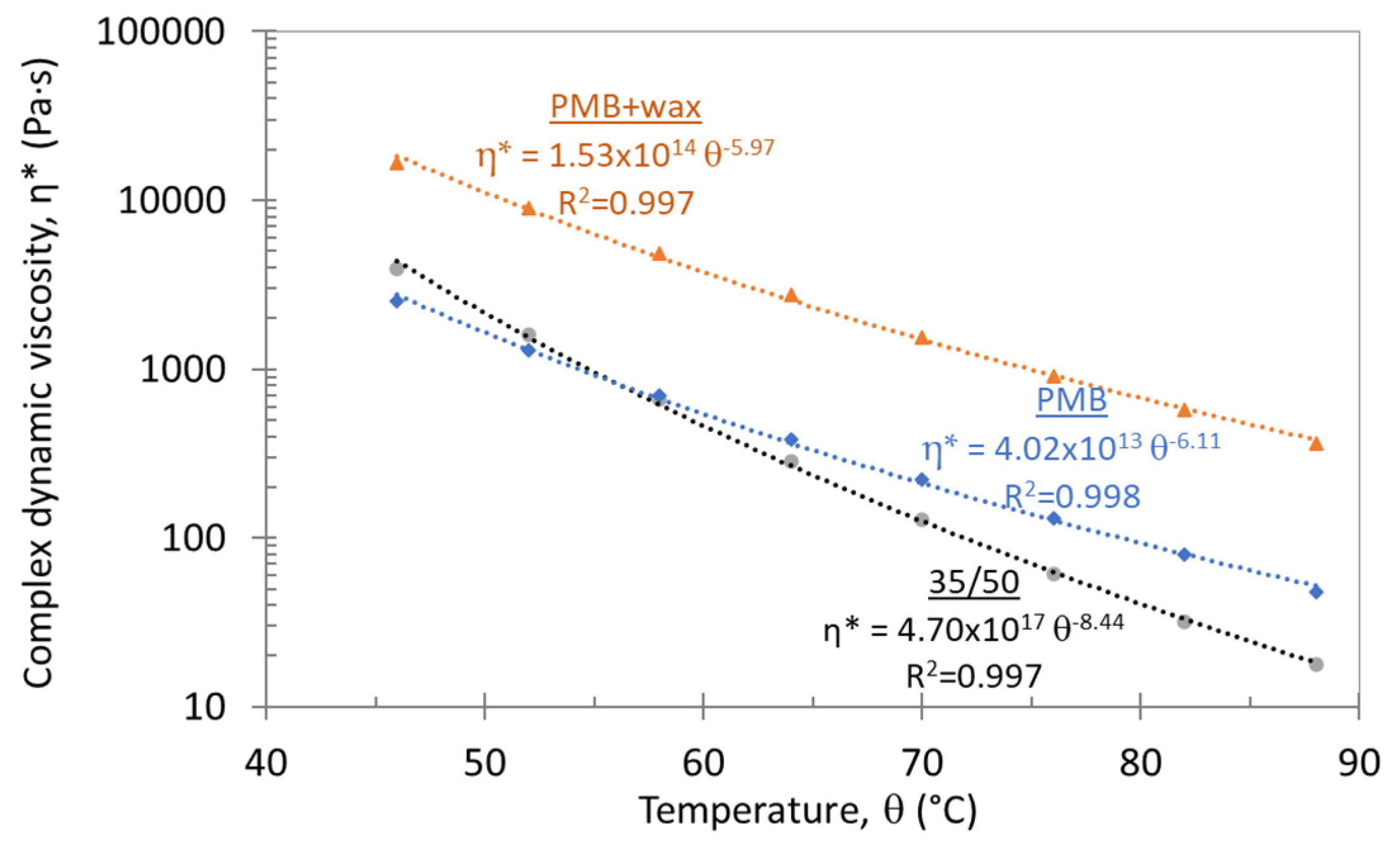 Applsci 12 02526 g010