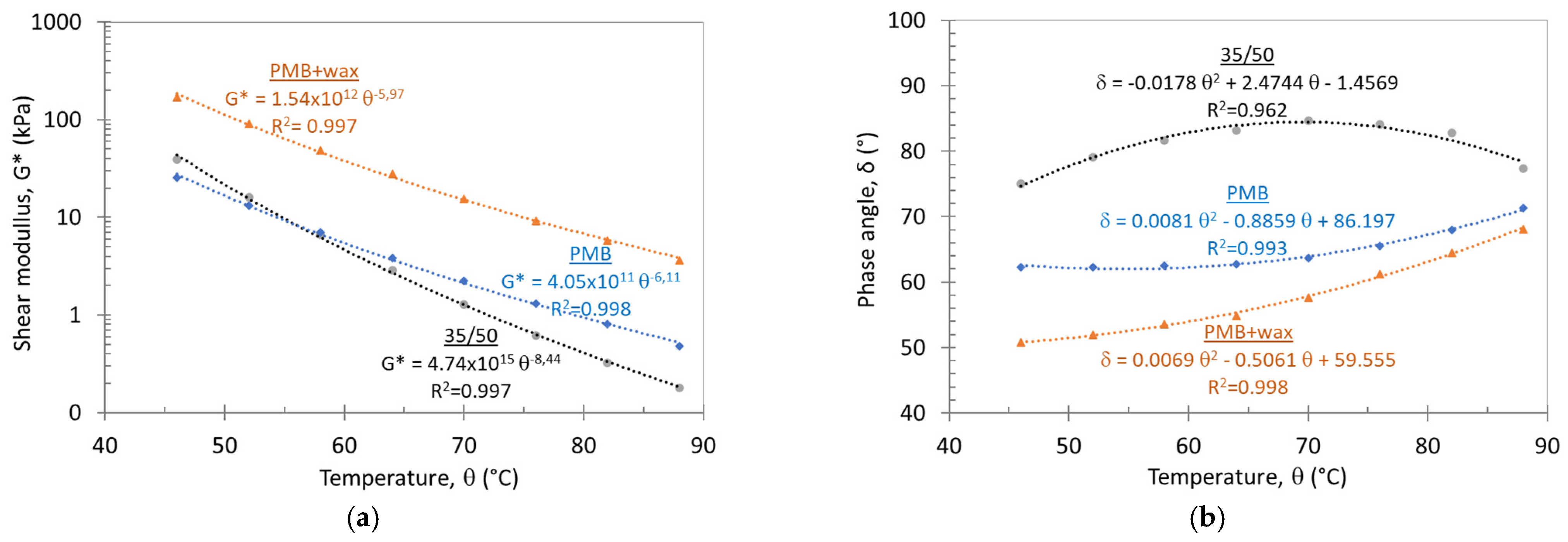 Applsci 12 02526 g011