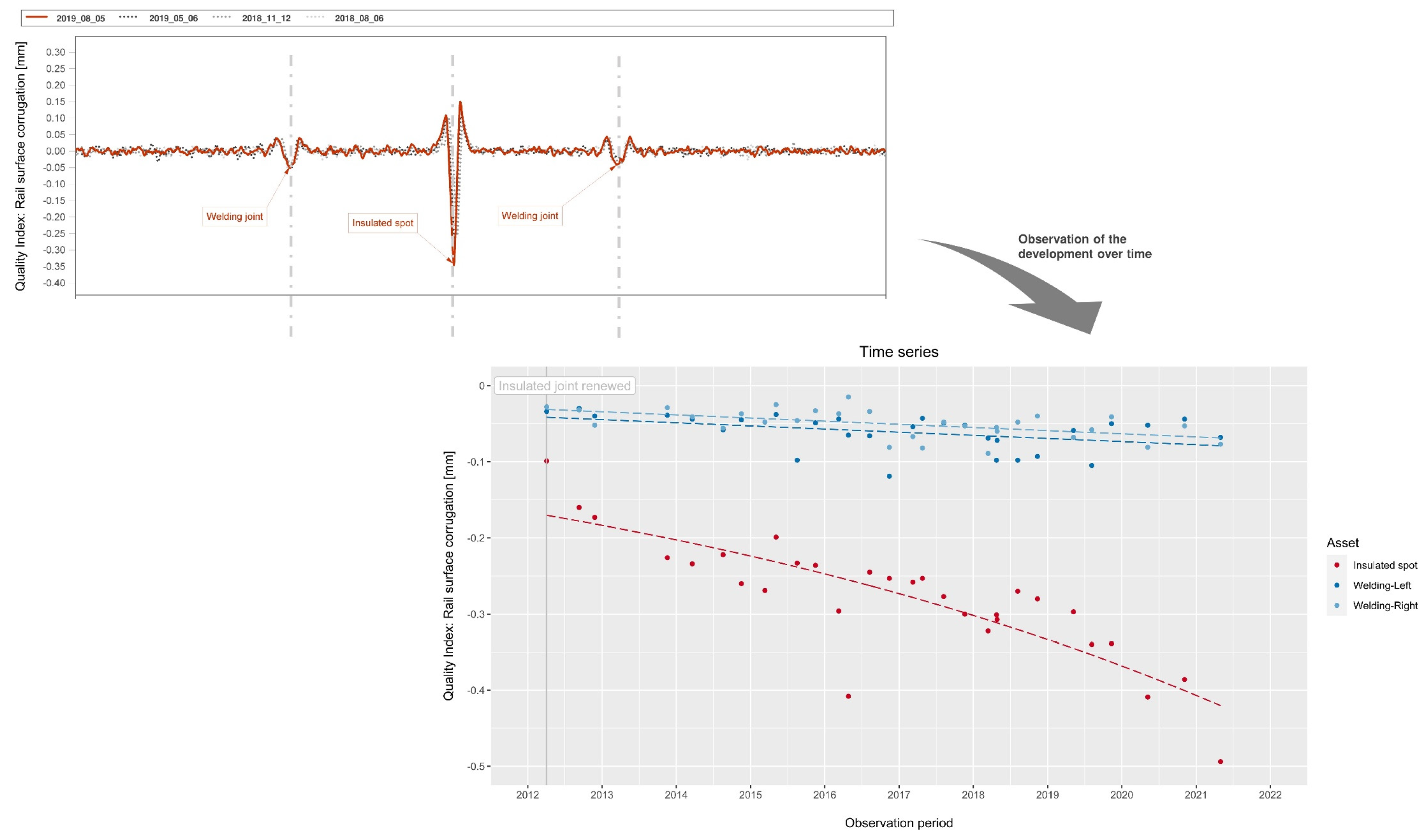 Applsci 12 02529 g004