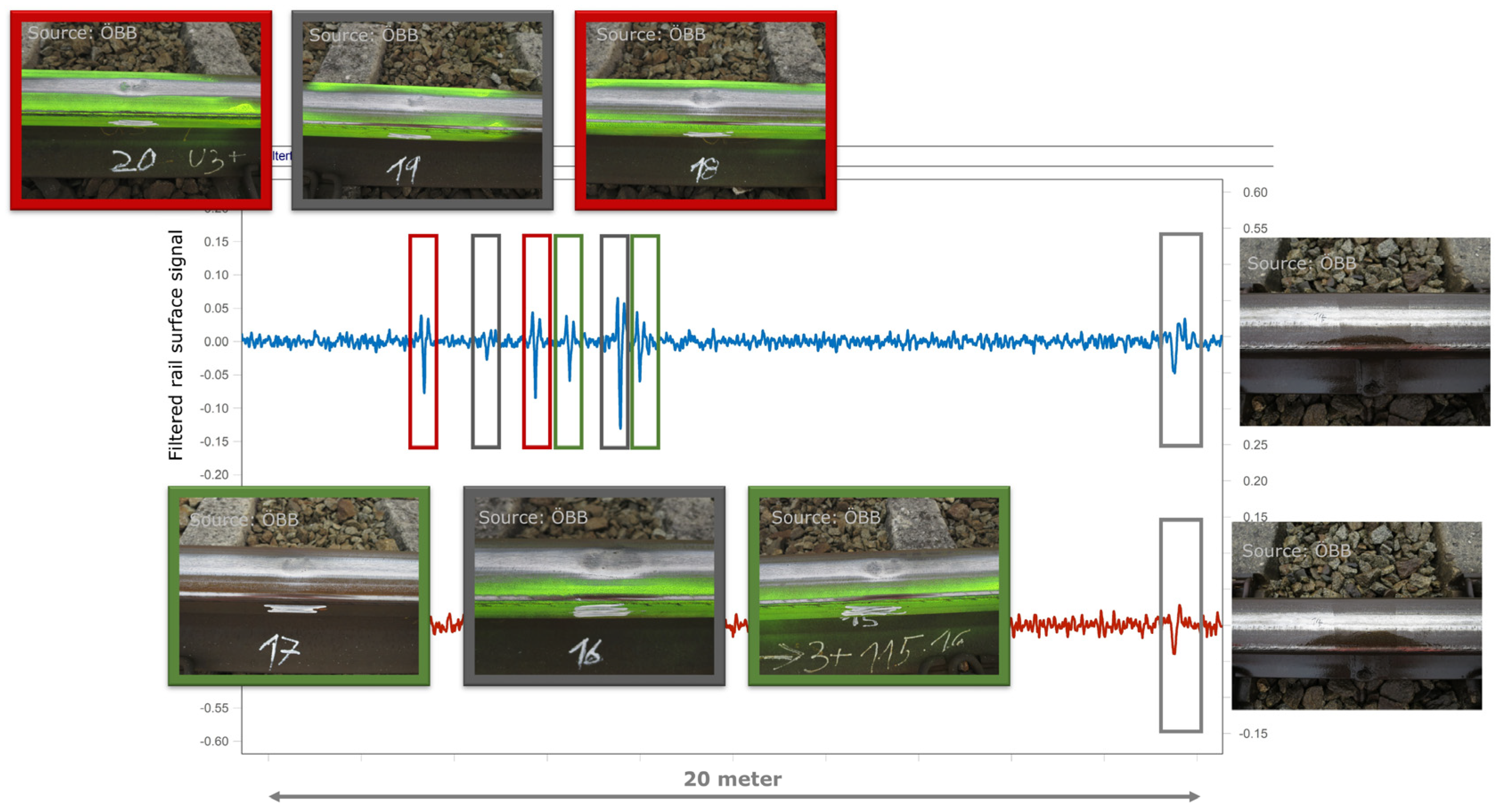 Applsci 12 02529 g005