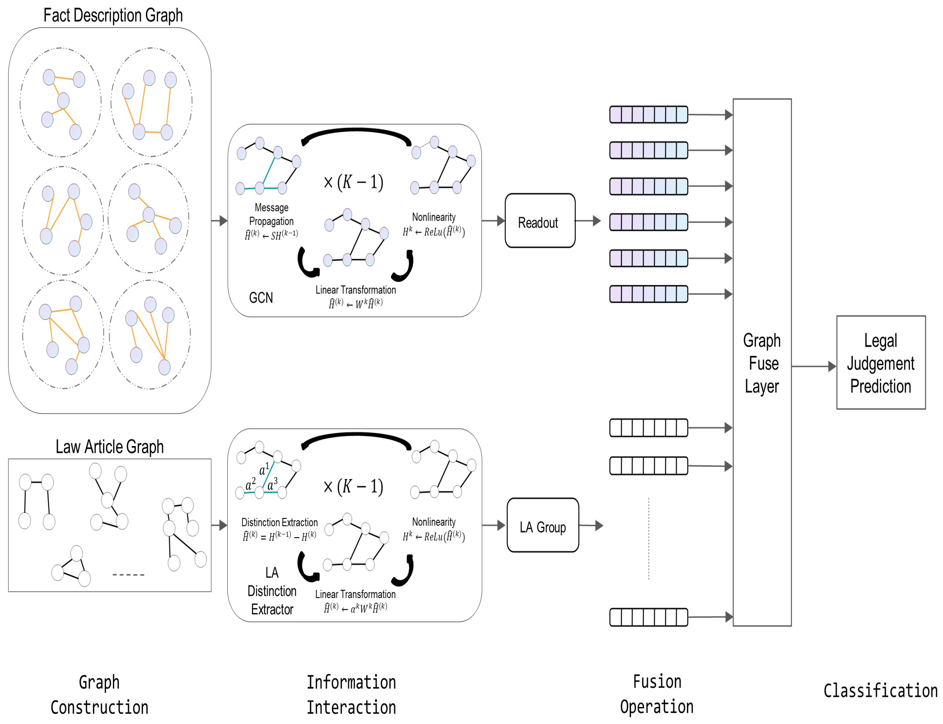 Applsci 12 02531 g002