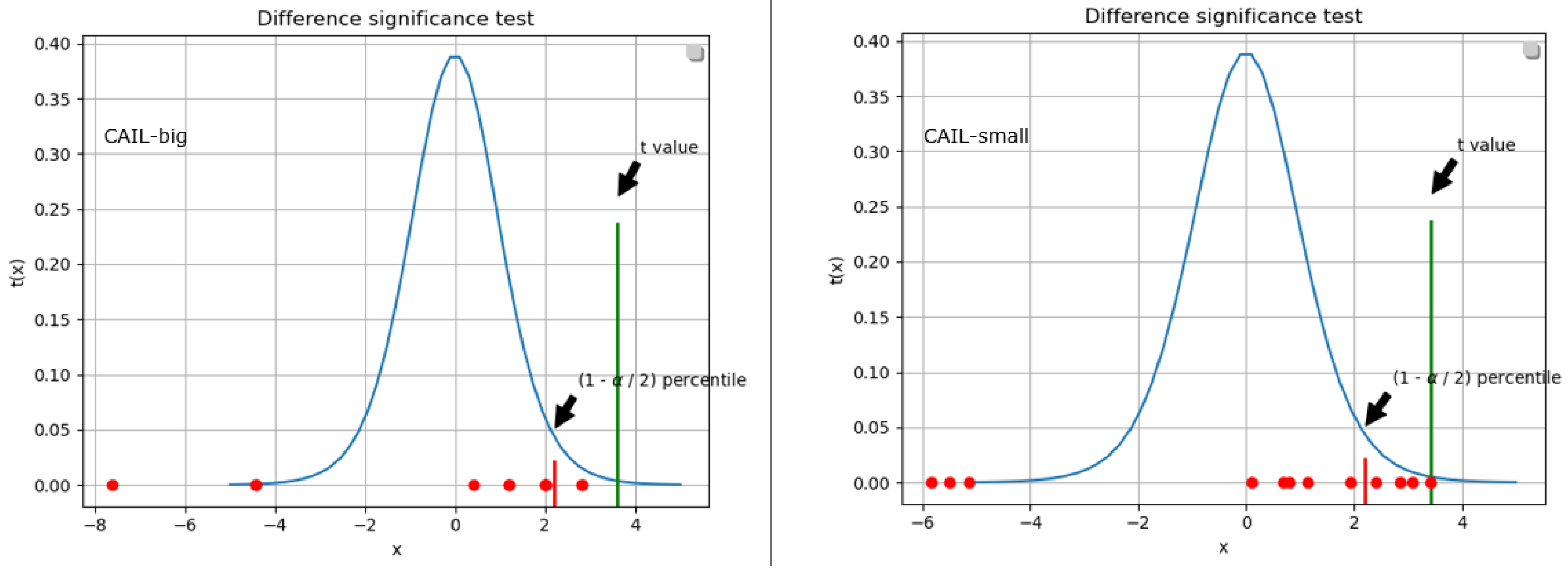 Applsci 12 02531 g004
