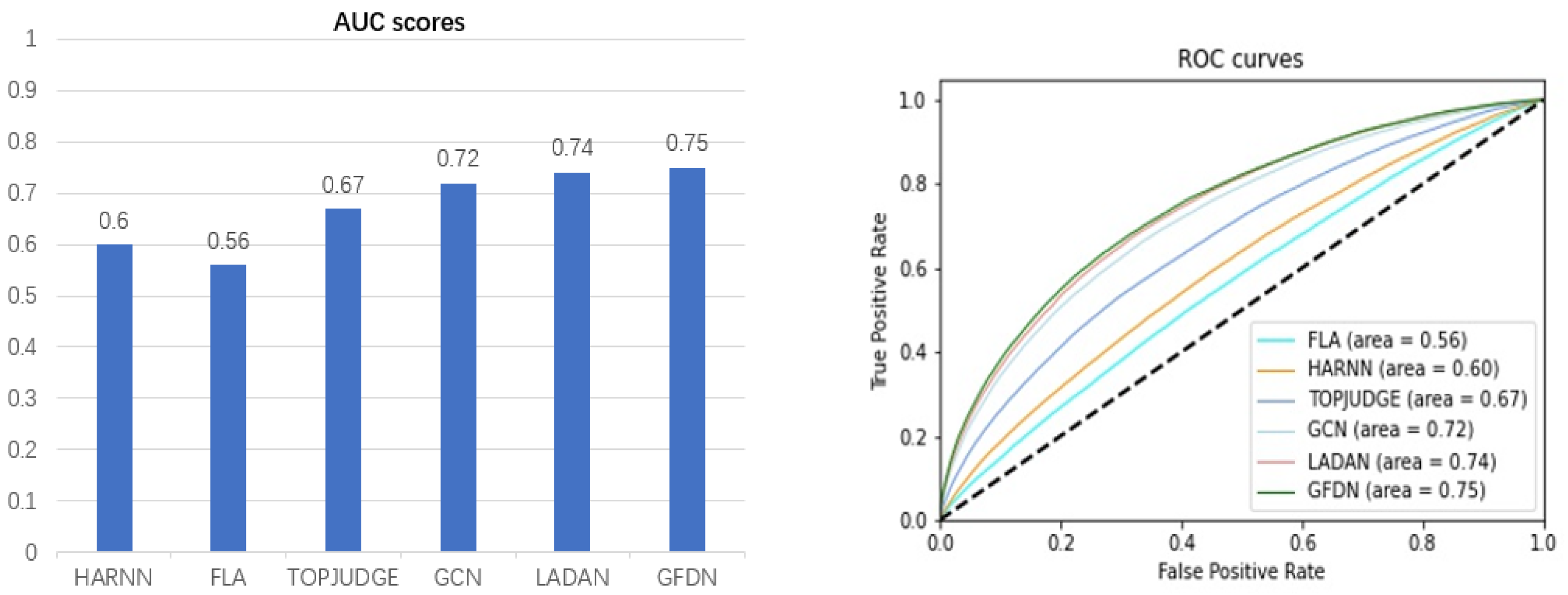 Applsci 12 02531 g005