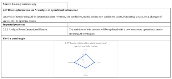 Applsci 12 02532 g0a11a 550
