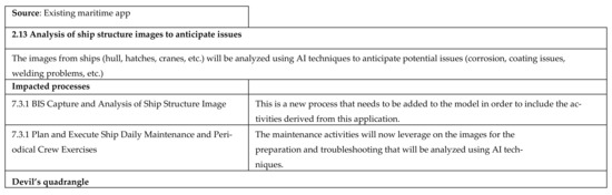 Applsci 12 02532 g0a17a 550