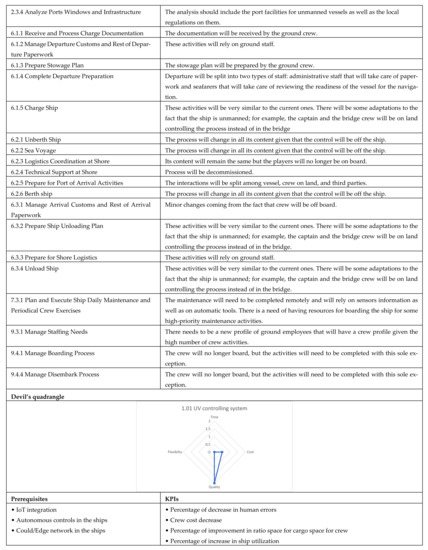 Applsci 12 02532 g0a1b 550