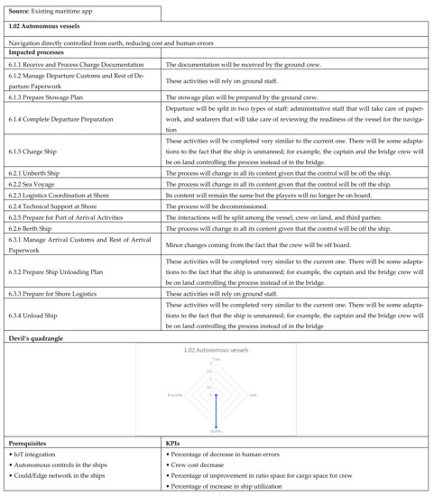 Applsci 12 02532 g0a2 550