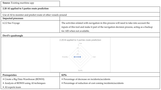 Applsci 12 02532 g0a24 550