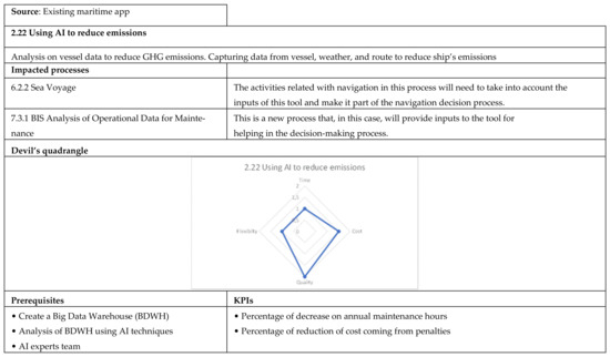 Applsci 12 02532 g0a26 550