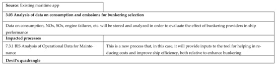 Applsci 12 02532 g0a29a 550