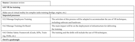 Applsci 12 02532 g0a33a 550