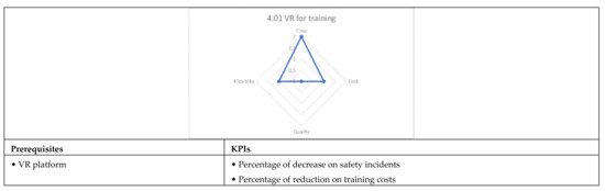 Applsci 12 02532 g0a33b 550