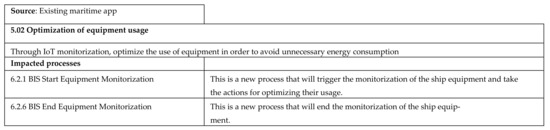 Applsci 12 02532 g0a37a 550