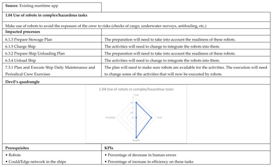 Applsci 12 02532 g0a4 550