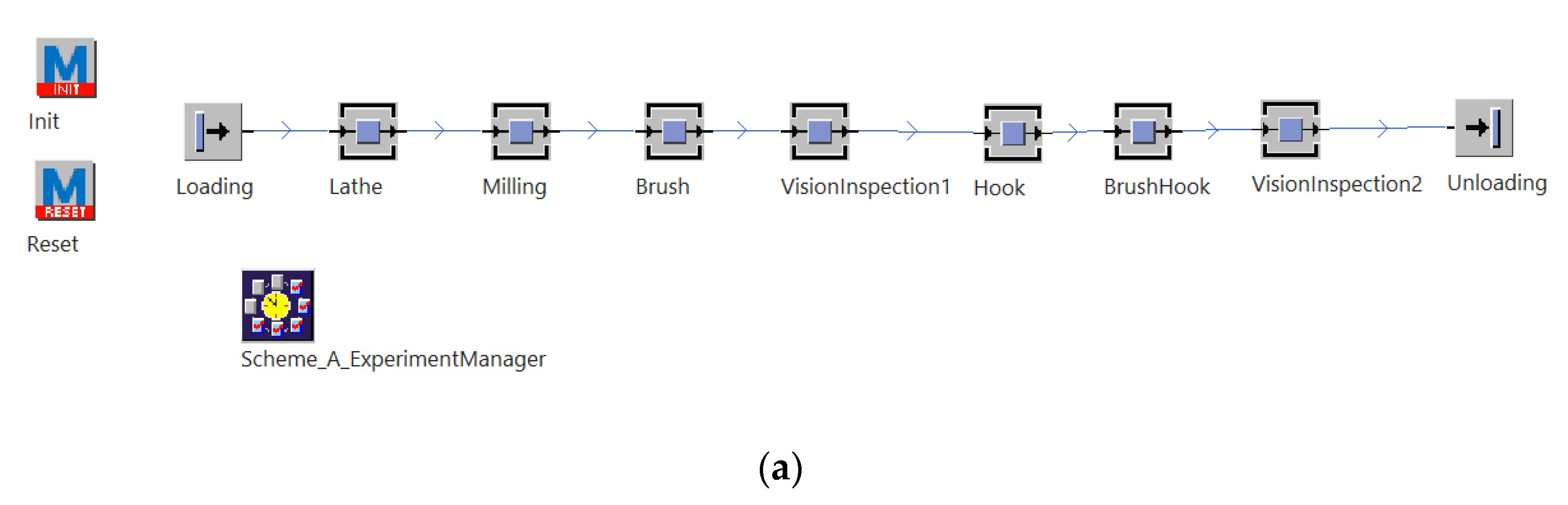 Applsci 12 02537 g006a