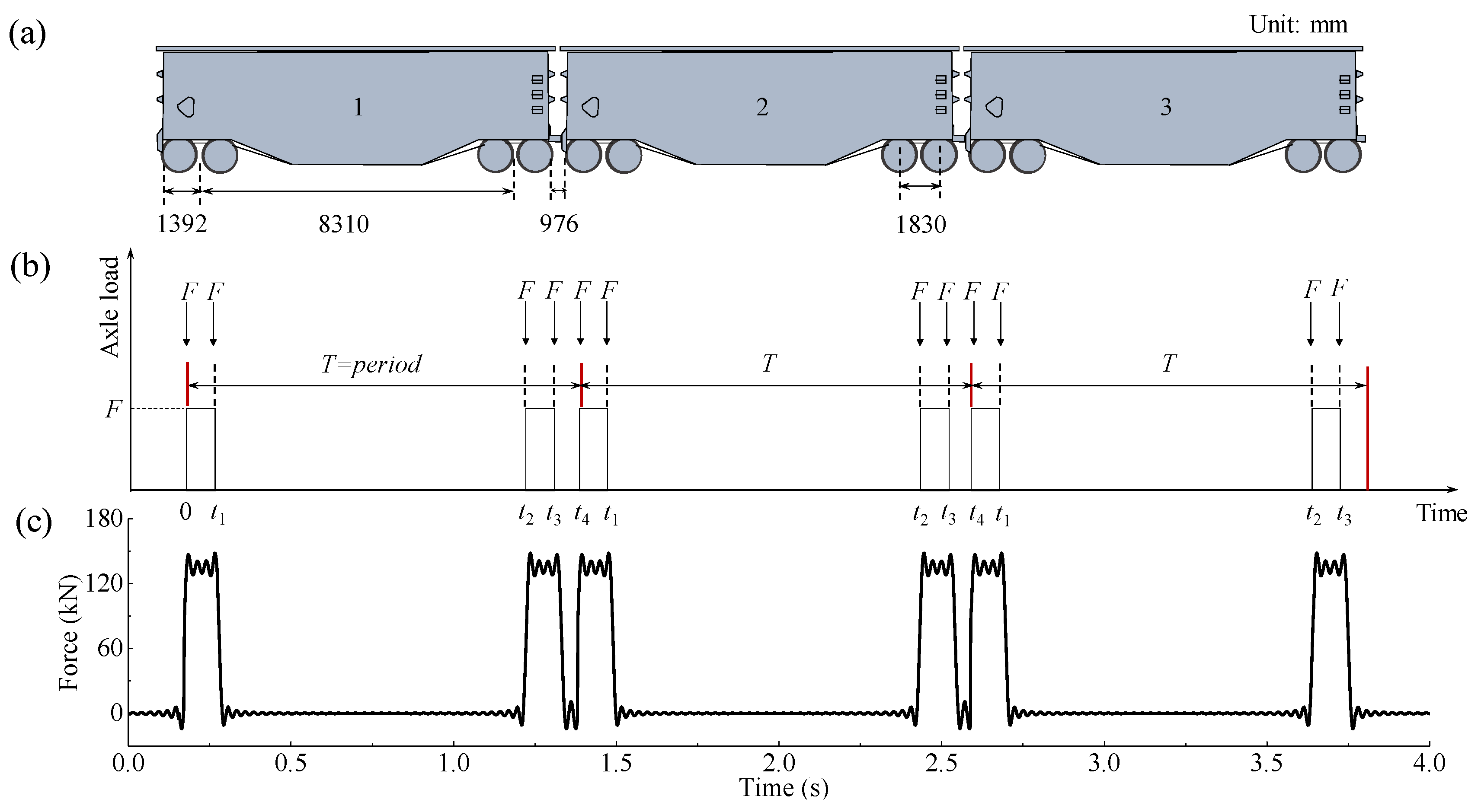 Applsci 12 02539 g006 Applsci 12 02539 g006