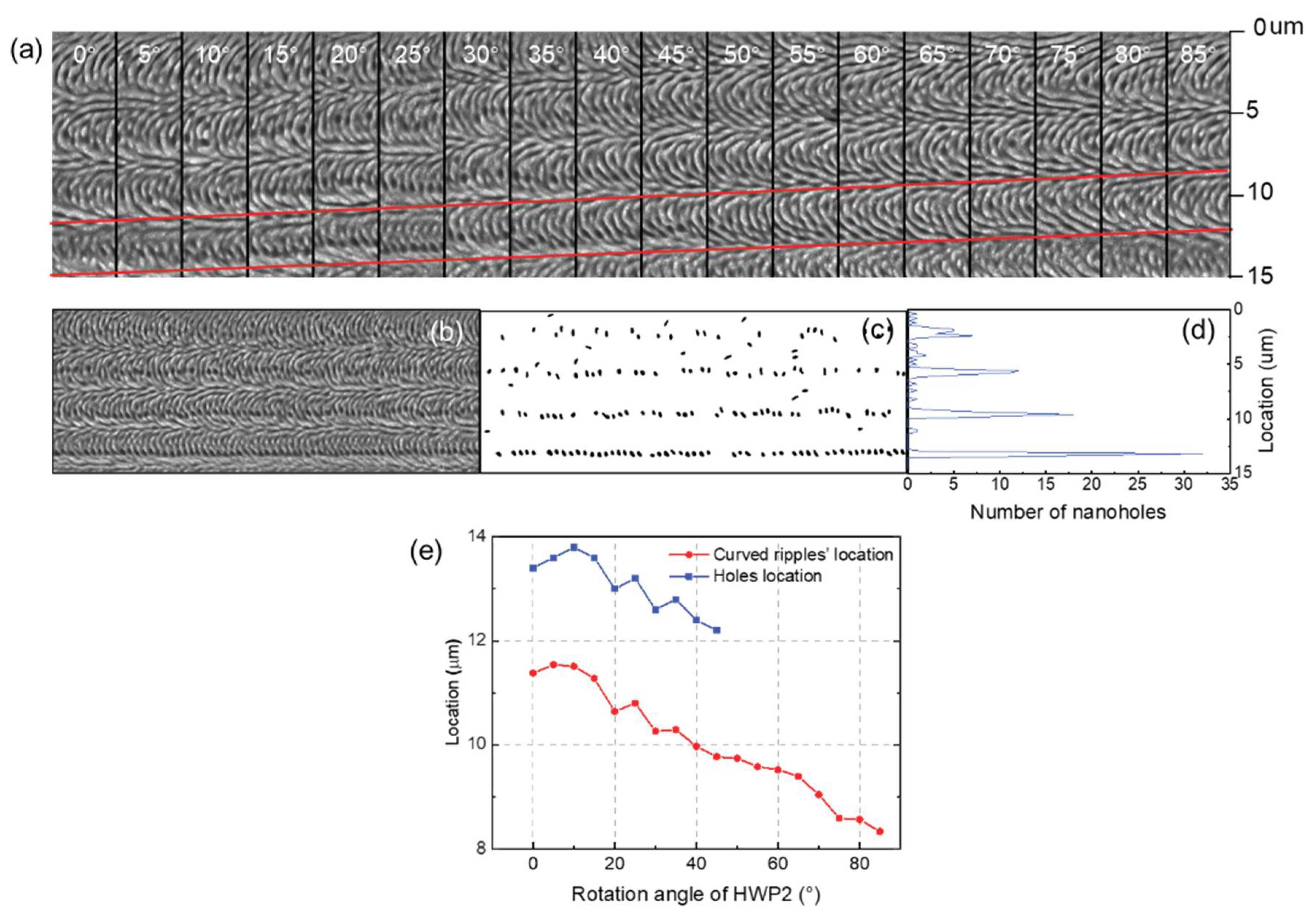 Applsci 12 02543 g004
